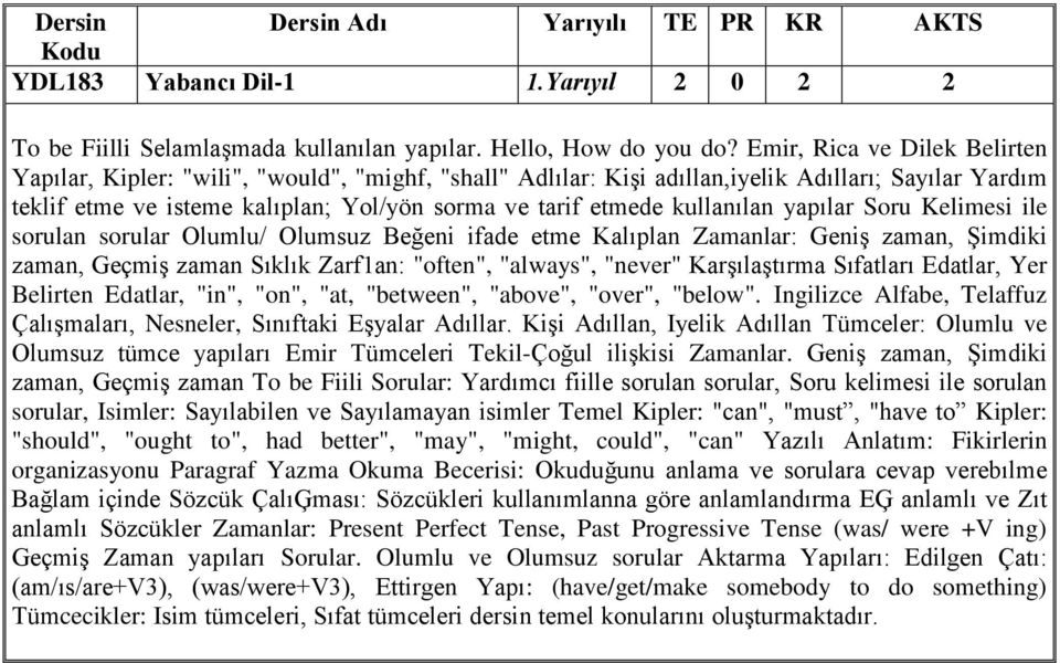 kullanılan yapılar Soru Kelimesi ile sorulan sorular Olumlu/ Olumsuz Beğeni ifade etme Kalıplan Zamanlar: Geniş zaman, Şimdiki zaman, Geçmiş zaman Sıklık Zarf1an: "often", "always", "never"