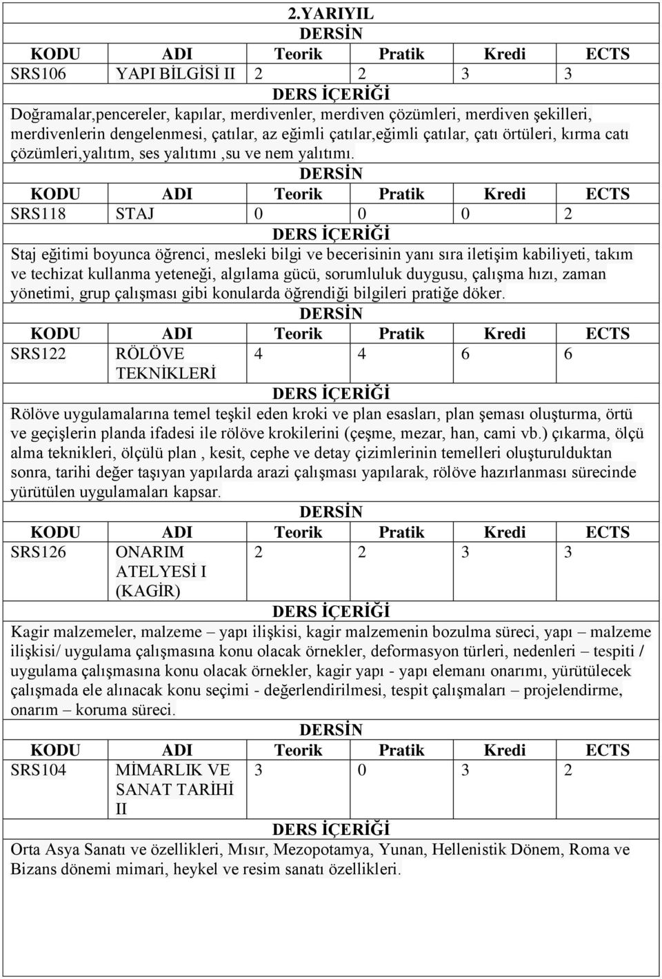 SRS118 STAJ 0 0 0 2 Staj eğitimi boyunca öğrenci, mesleki bilgi ve becerisinin yanı sıra iletişim kabiliyeti, takım ve techizat kullanma yeteneği, algılama gücü, sorumluluk duygusu, çalışma hızı,