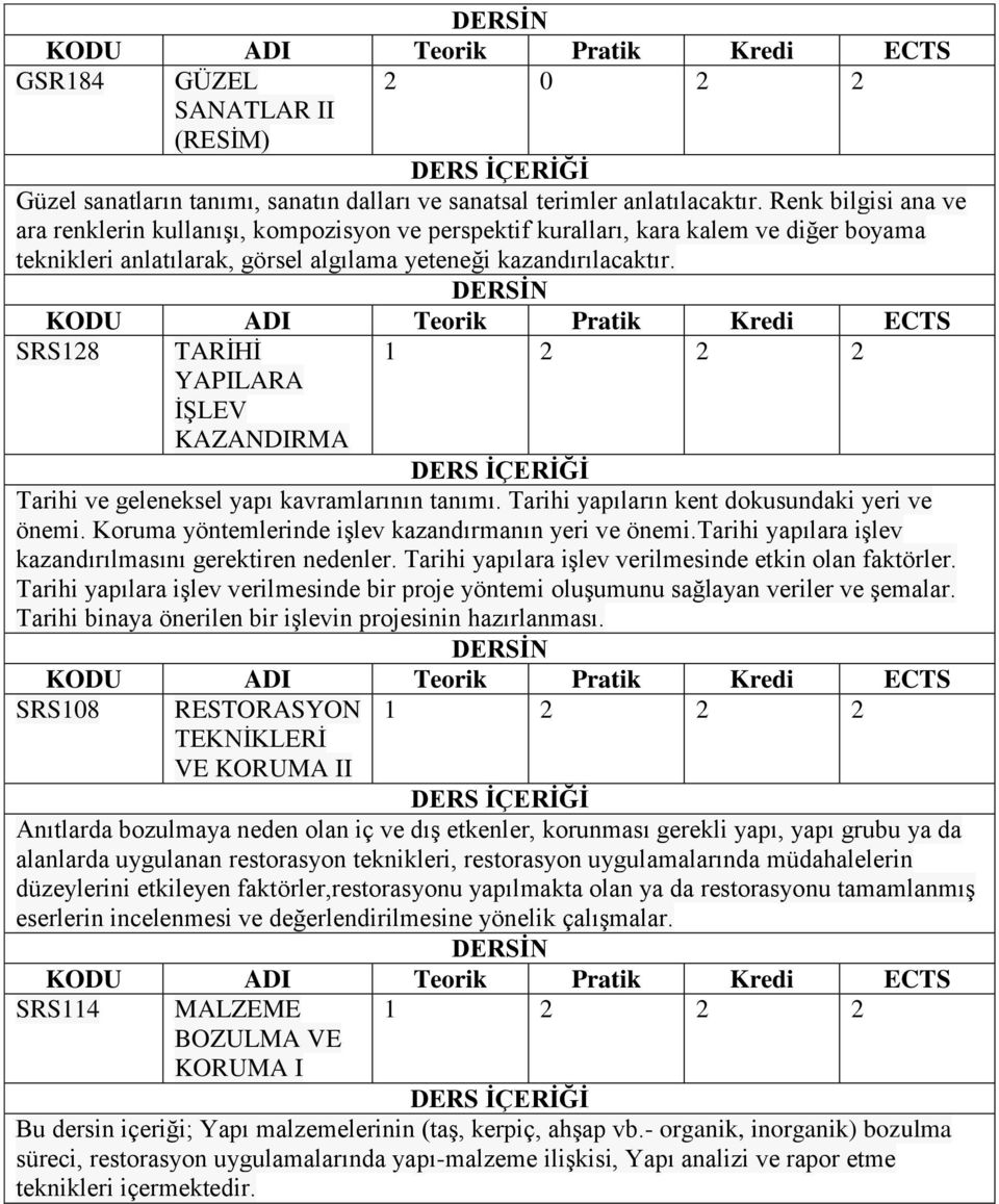 SRS128 TARİHİ YAPILARA İŞLEV KAZANDIRMA 1 2 2 2 Tarihi ve geleneksel yapı kavramlarının tanımı. Tarihi yapıların kent dokusundaki yeri ve önemi. Koruma yöntemlerinde işlev kazandırmanın yeri ve önemi.