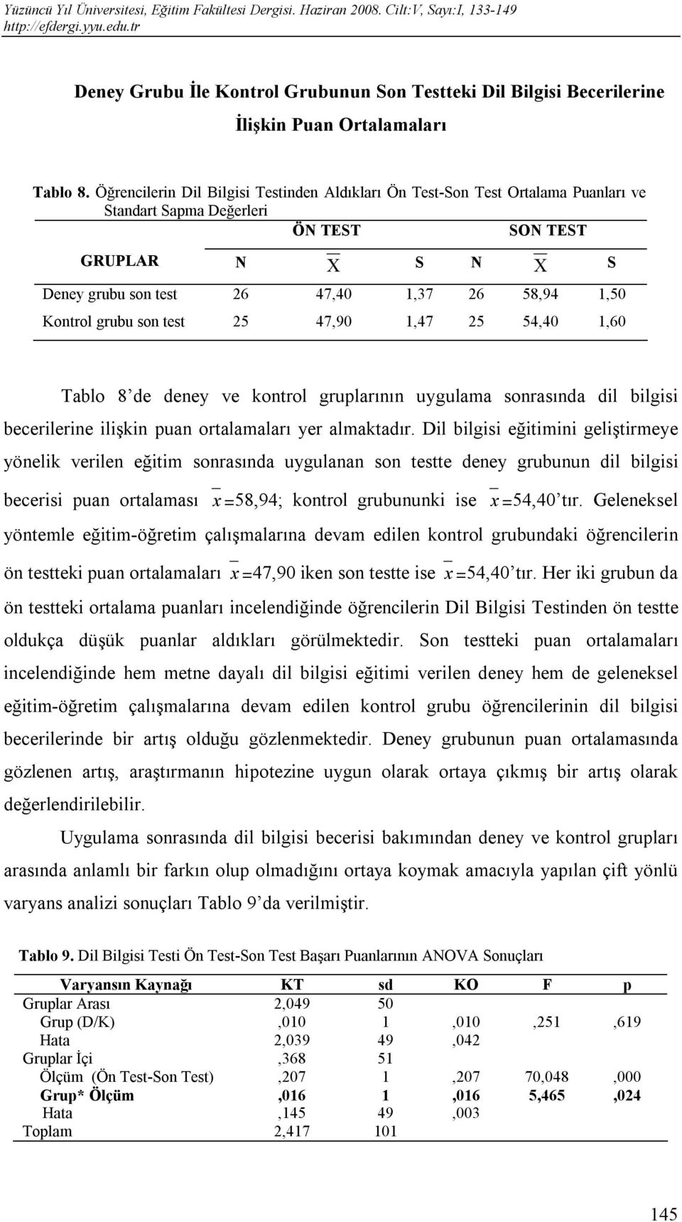 grubu son test 25 47,90 1,47 25 54,40 1,60 Tablo 8 de deney ve kontrol gruplarının uygulama sonrasında dil bilgisi becerilerine ilişkin puan ortalamaları yer almaktadır.