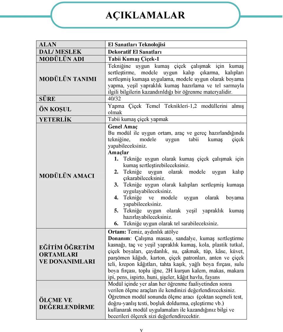 SÜRE 40/32 ÖN KOġUL Yapma Çiçek Temel Teknikleri-1,2 modüllerini almıģ olmak YETERLĠK Tabii kumaģ çiçek yapmak Genel Amaç Bu modül ile uygun ortam, araç ve gereç hazırlandığında tekniğine, modele