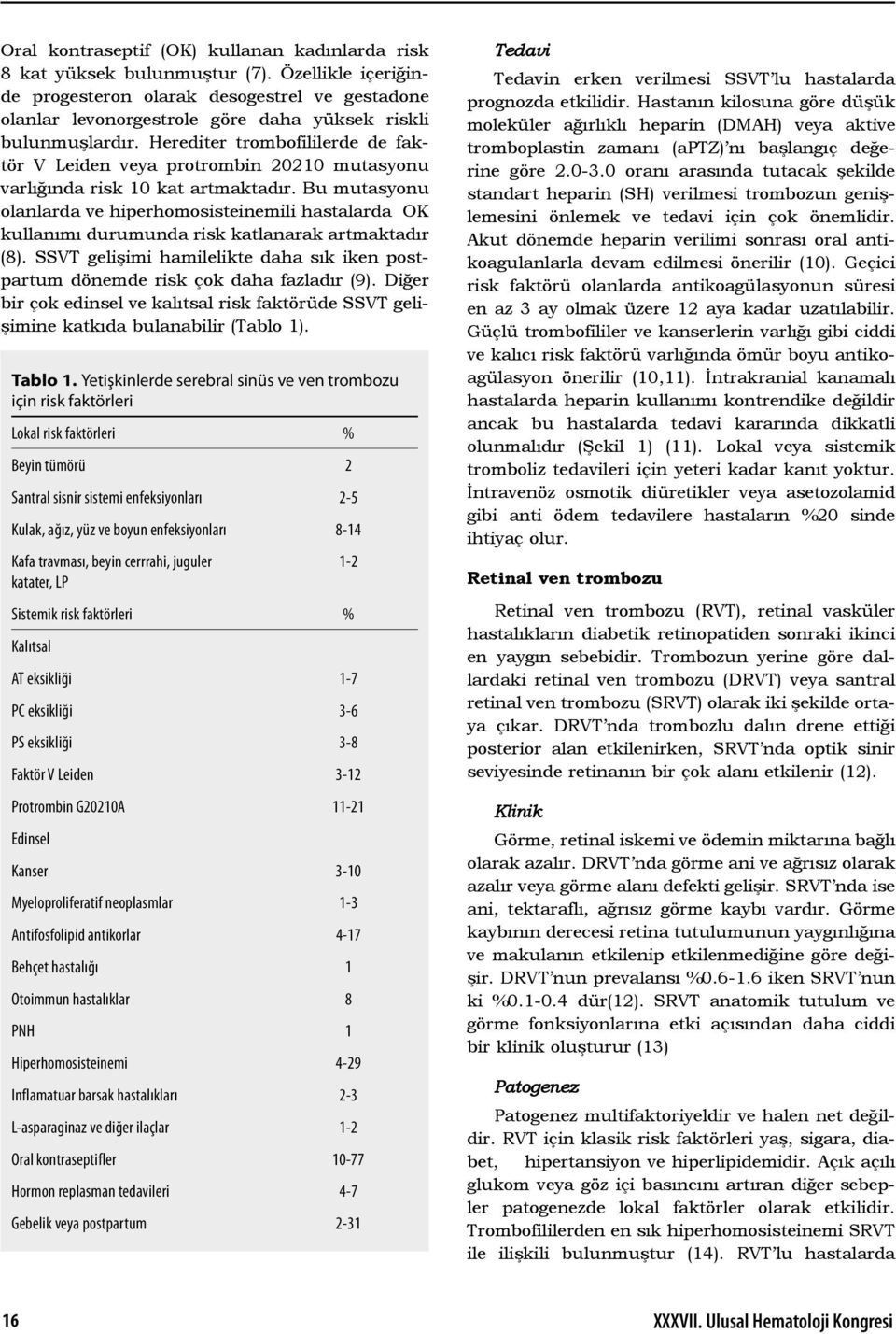 Herediter trombofililerde de faktör V Leiden veya protrombin 20210 mutasyonu varlığında risk 10 kat artmaktadır.