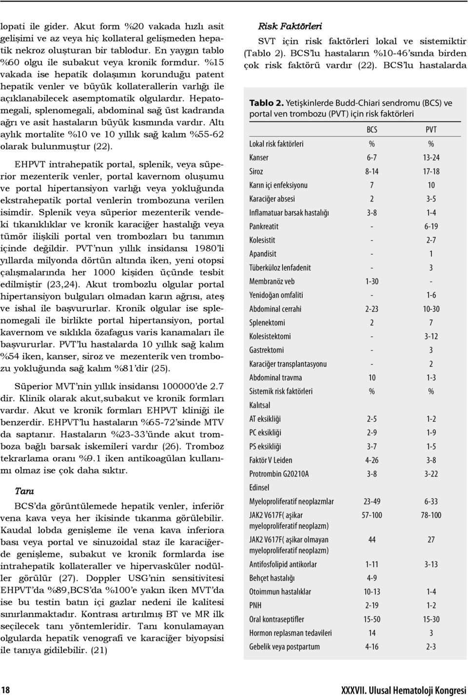 Hepatomegali, splenomegali, abdominal sağ üst kadranda ağrı ve asit hastaların büyük kısmında vardır. Altı aylık mortalite %10 ve 10 yıllık sağ kalım %55-62 olarak bulunmuştur (22).