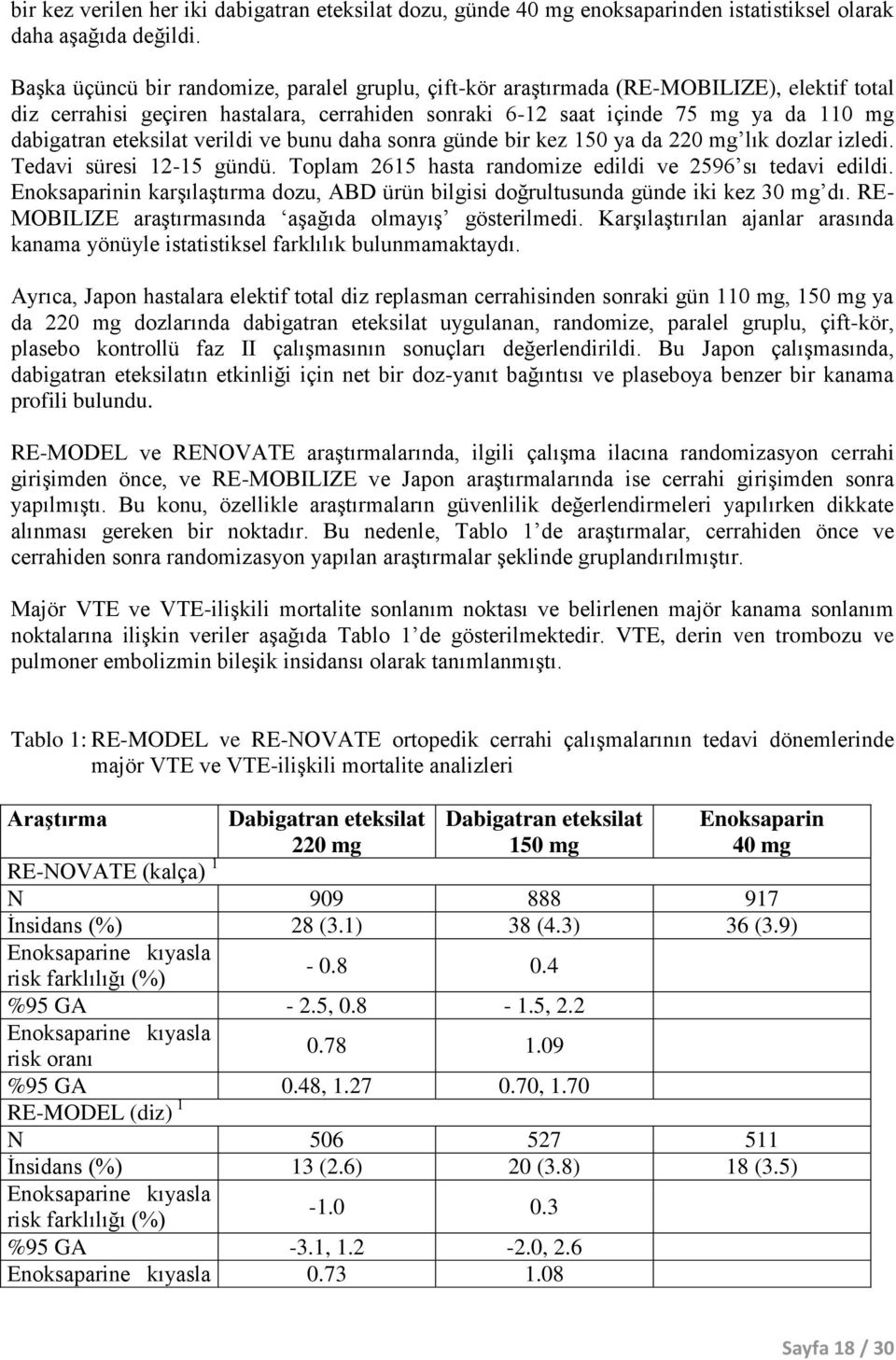 eteksilat verildi ve bunu daha sonra günde bir kez 150 ya da 220 mg lık dozlar izledi. Tedavi süresi 12-15 gündü. Toplam 2615 hasta randomize edildi ve 2596 sı tedavi edildi.