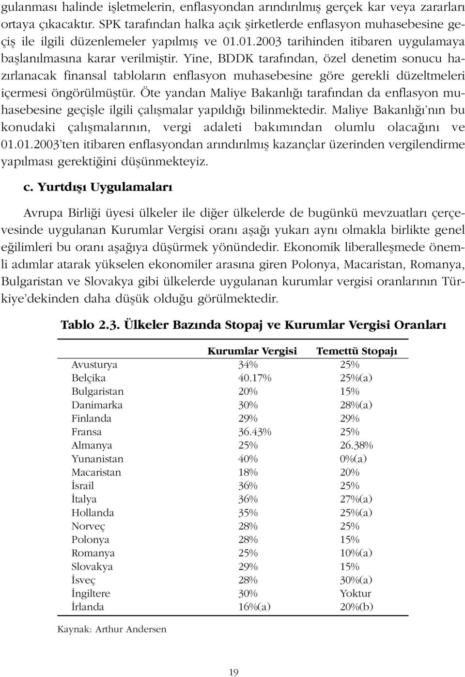 Yine, BDDK taraf ndan, özel denetim sonucu haz rlanacak finansal tablolar n enflasyon muhasebesine göre gerekli düzeltmeleri içermesi öngörülmüfltür.