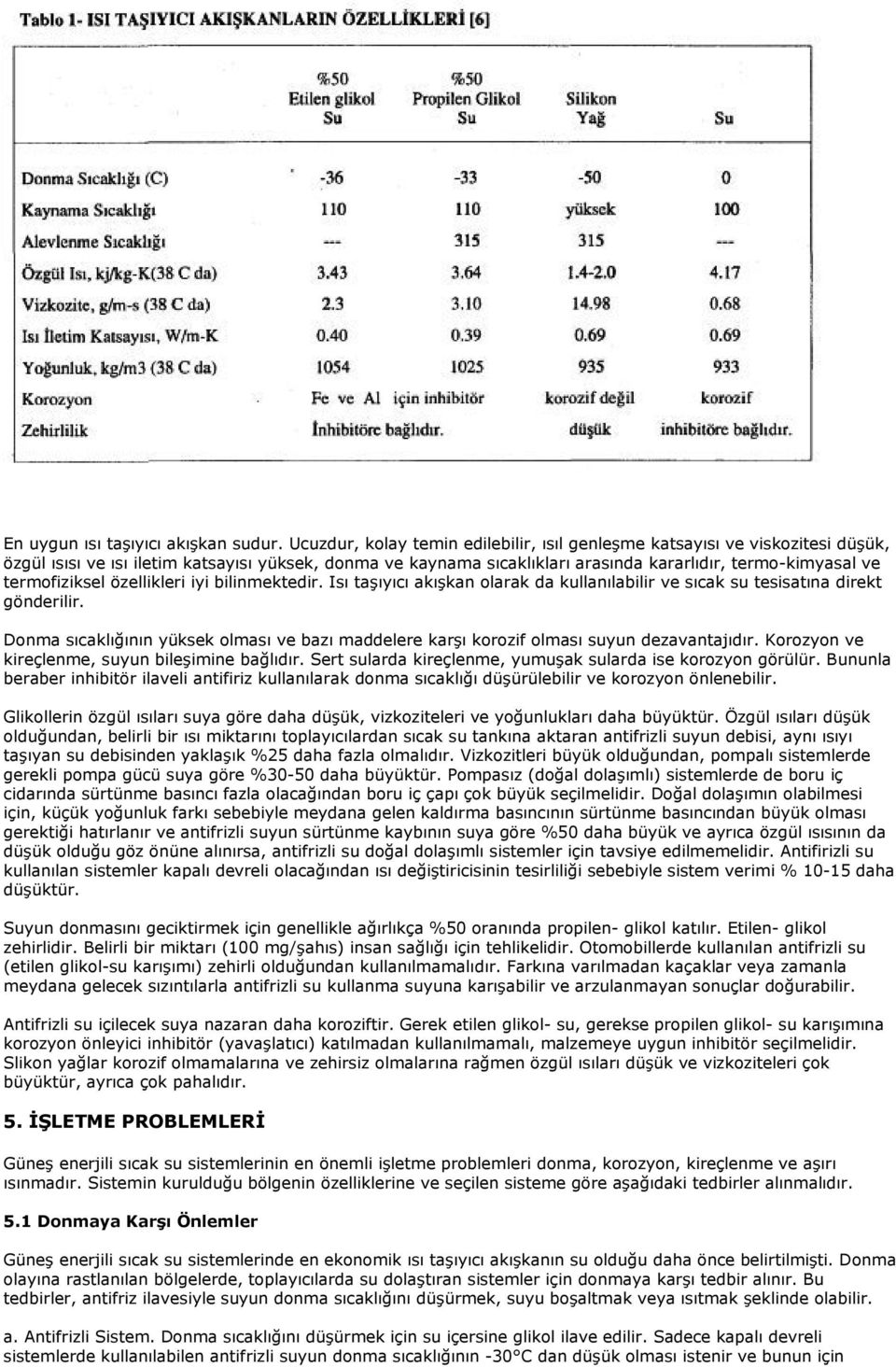 termofiziksel özellikleri iyi bilinmektedir. Isı taşıyıcı akışkan olarak da kullanılabilir ve sıcak su tesisatına direkt gönderilir.