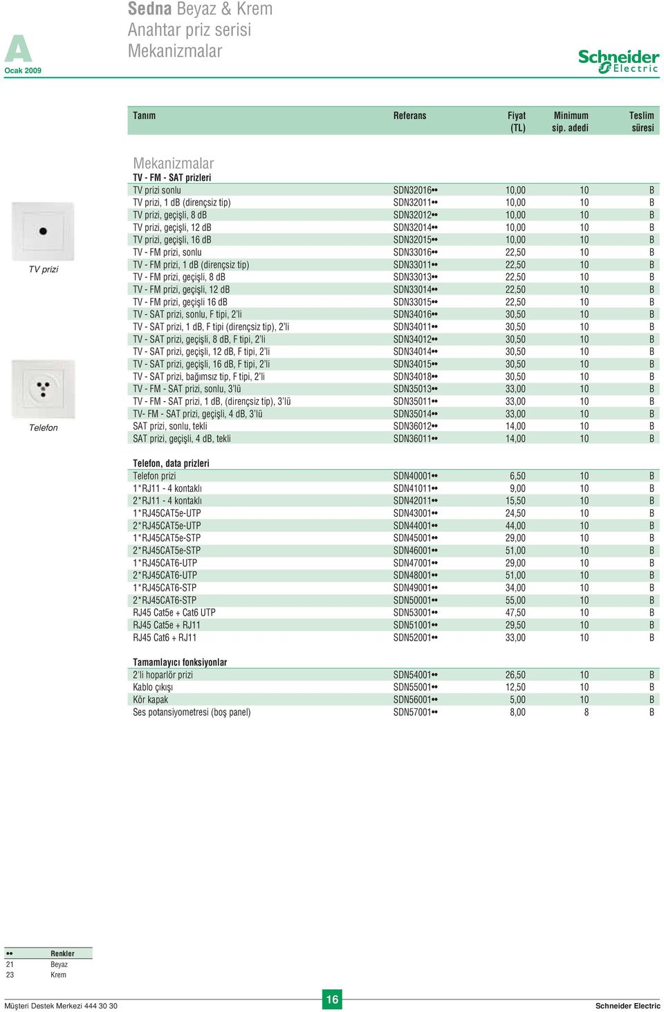 (dirençsiz tip) SDN33011 22,50 10 B TV - FM prizi, geçişli, 8 db SDN33013 22,50 10 B TV - FM prizi, geçişli, 12 db SDN33014 22,50 10 B TV - FM prizi, geçişli 16 db SDN33015 22,50 10 B TV - SAT prizi,