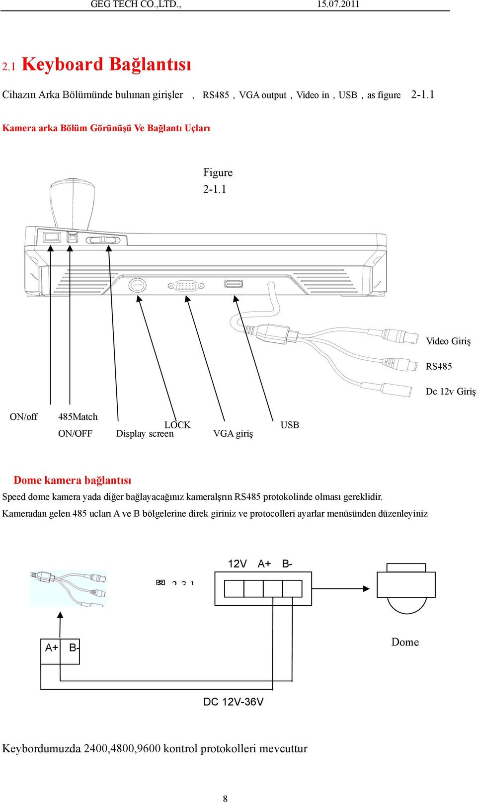 1 Video Giriş RS485 Dc 12v Giriş ON/off 485Match ON/OFF LOCK Display screen VGA giriş USB Dome kamera bağlantısı Speed dome kamera yada diğer