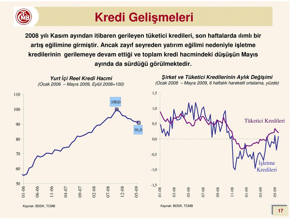 görülmektedir.