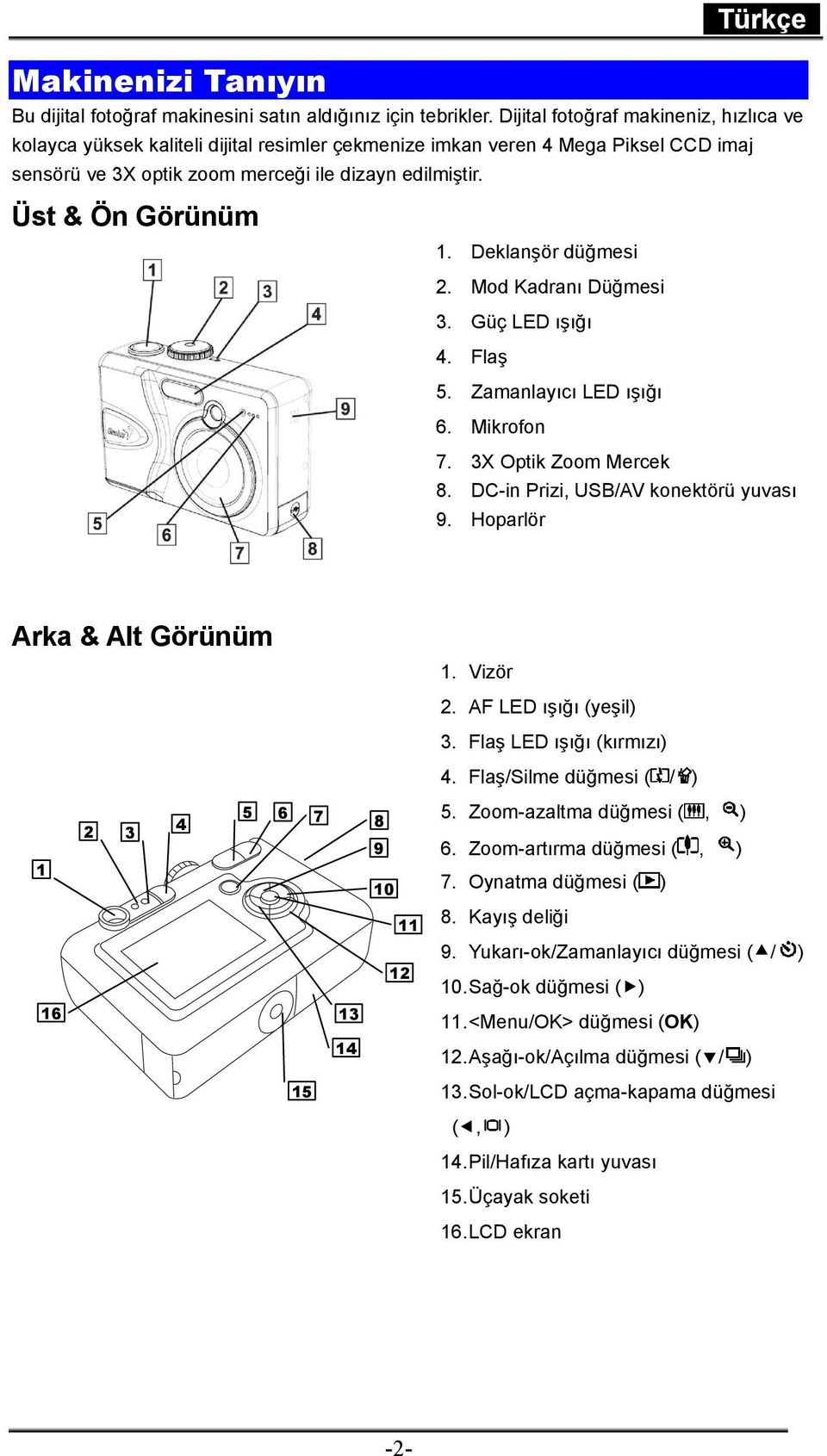 Deklanşör düğmesi 2. Mod Kadranı Düğmesi 3. Güç LED ışığı 4. Flaş 5. Zamanlayıcı LED ışığı 6. Mikrofon 7. 3X Optik Zoom Mercek 8. DC-in Prizi, USB/AV konektörü yuvası 9. Hoparlör Arka & Alt Görünüm 1.