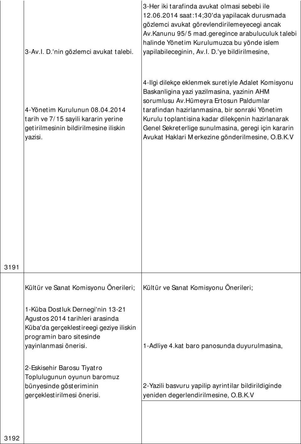 2014 tarih ve 7/15 sayili kararin yerine getirilmesinin bildirilmesine iliskin yazisi. 4-Ilgi dilekçe eklenmek suretiyle Adalet Komisyonu Baskanligina yazi yazilmasina, yazinin AHM sorumlusu Av.