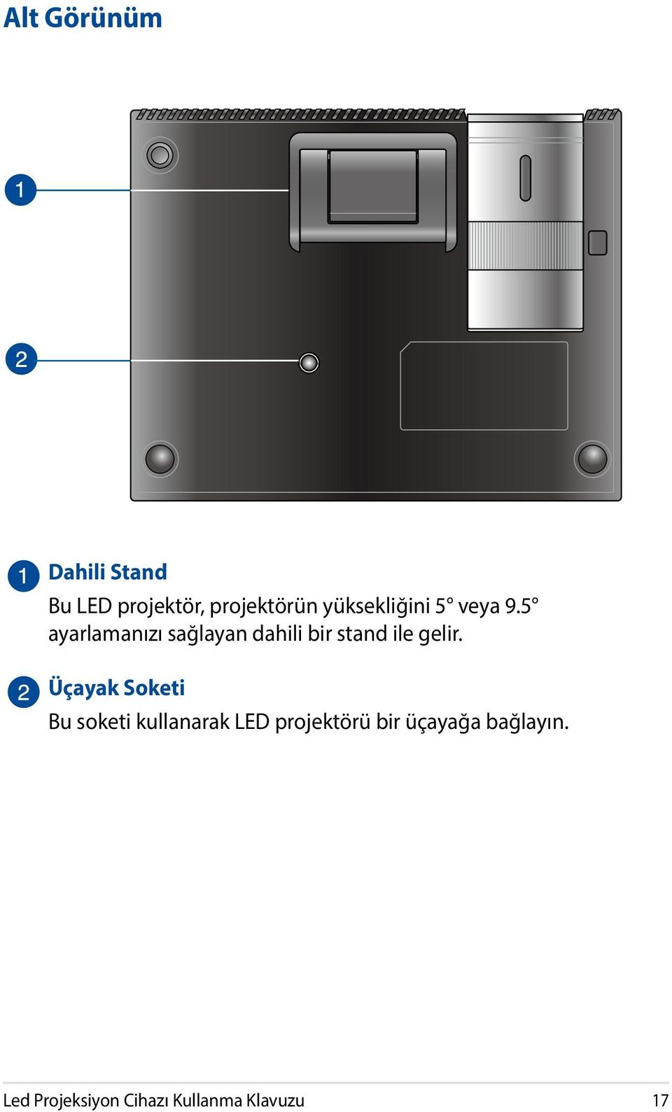 5 ayarlamanızı sağlayan dahili bir stand ile gelir.