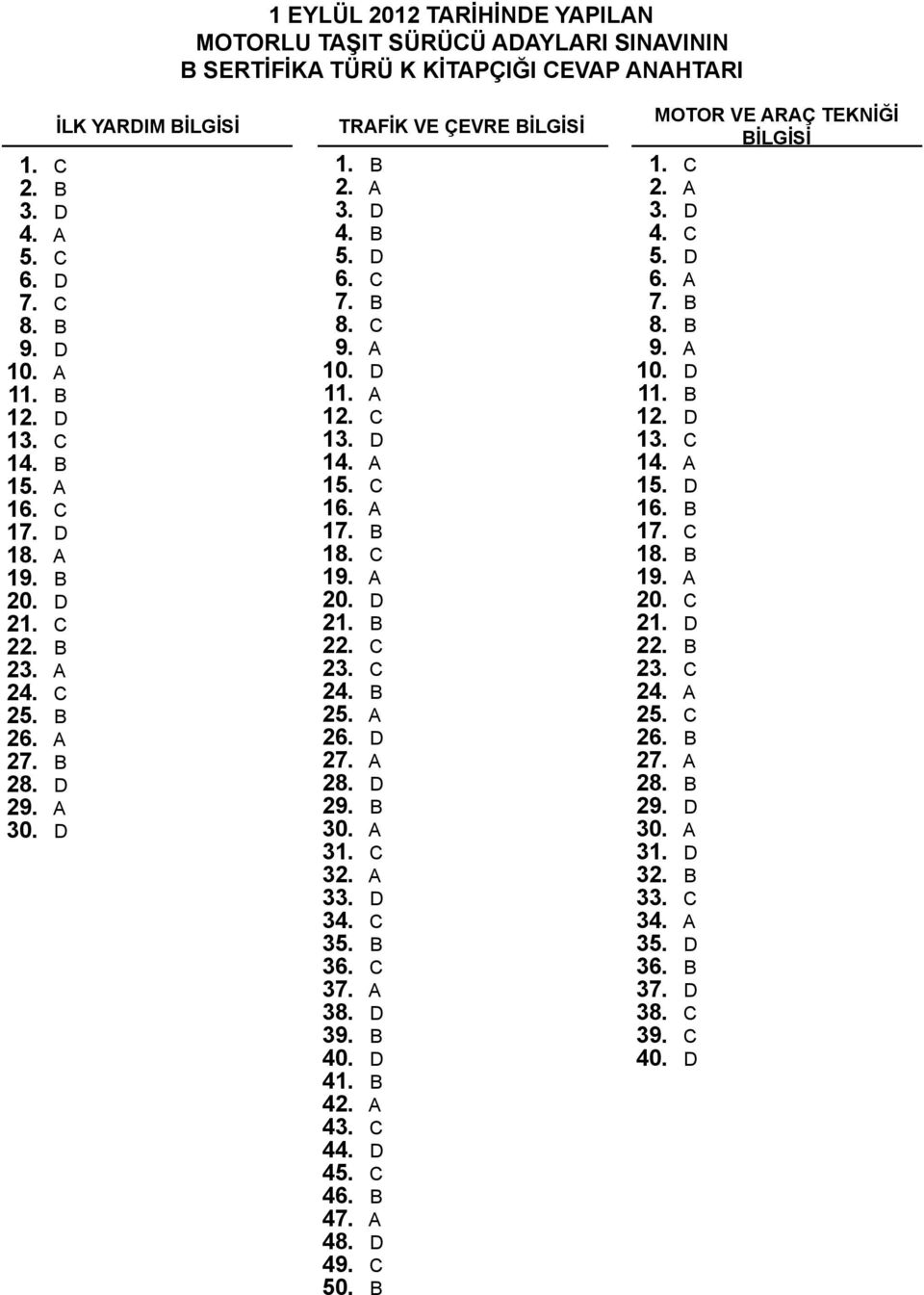 D 14. A 15. C 16. A 17. B 18. C 19. A 20. D 21. B 22. C 23. C 24. B 25. A 26. D 27. A 28. D 29. B 30. A 31. C 32. A 33. D 34. C 35. B 36. C 37. A 38. D 39. B 40. D 41. B 42. A 43. C 44. D 45. C 46.