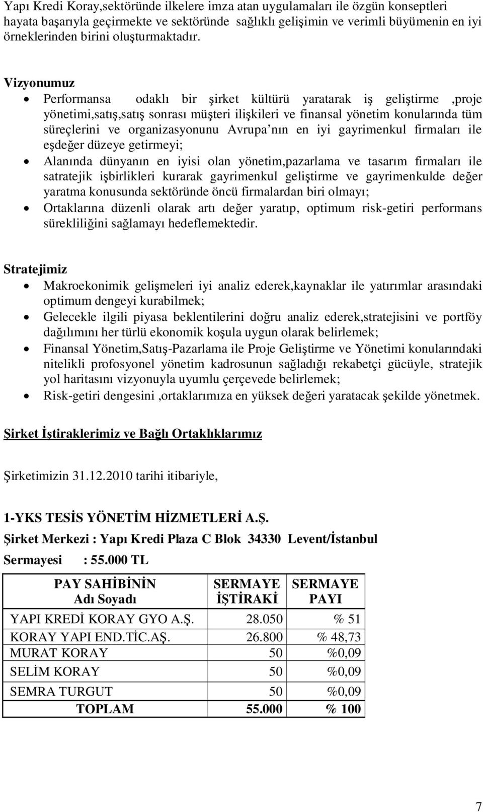 Vizyonumuz Performansa odaklı bir şirket kültürü yaratarak iş geliştirme,proje yönetimi,satış,satış sonrası müşteri ilişkileri ve finansal yönetim konularında tüm süreçlerini ve organizasyonunu