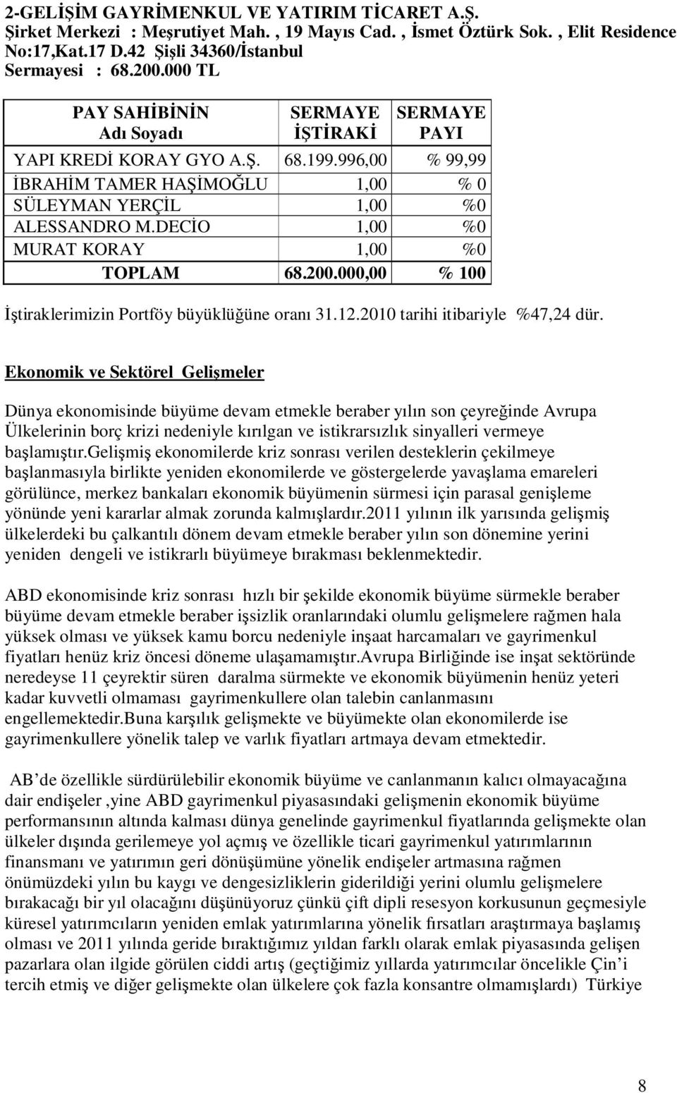 DECİO 1,00 %0 MURAT KORAY 1,00 %0 TOPLAM 68.200.000,00 % 100 İştiraklerimizin Portföy büyüklüğüne oranı 31.12.2010 tarihi itibariyle %47,24 dür.