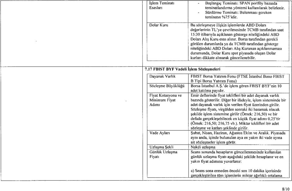 Borsa tarafından gerekli görülen durumlarda ya da TCMB tarafından gösterge niteliğindeki ABD Doları Alış Kurunun açıklanınaması durumunda, Dolar Kuru spot piyasada oluşan Dolar kurları dikkate