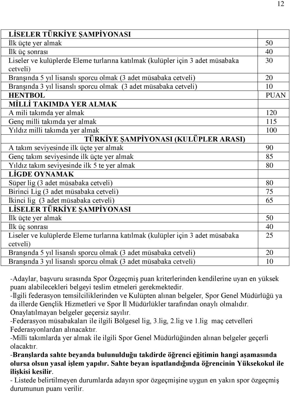 Yıldız milli takımda yer almak 100 TÜRKİYE ŞAMPİYONASI (KULÜPLER ARASI) A takım seviyesinde ilk üçte yer almak 90 Genç takım seviyesinde ilk üçte yer almak 85 Yıldız takım seviyesinde ilk 5 te yer