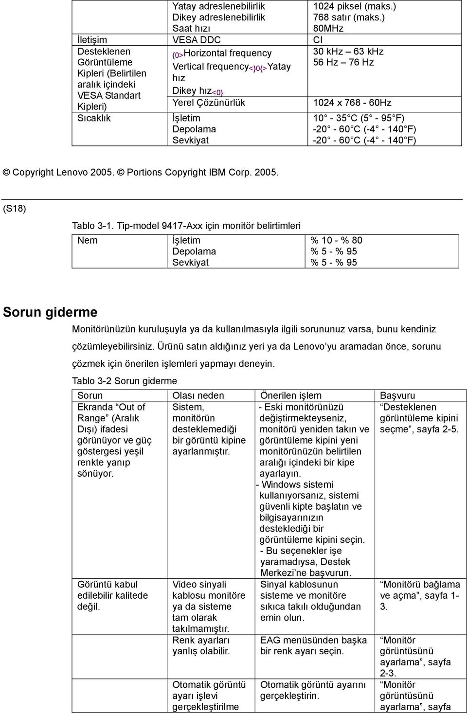 <0} Kipleri) Yerel Çözünürlük 1024 x 768-60Hz Sıcaklık İşletim Depolama Sevkiyat 10-35 C (5-95 F) -20-60 C (-4-140 F) -20-60 C (-4-140 F) Copyright Lenovo 2005. Portions Copyright IBM Corp. 2005. (S18) Tablo 3-1.