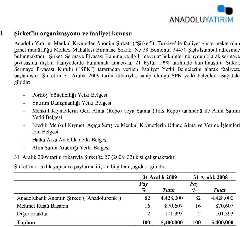 Şirket, Sermaye Piyasası Kanunu ve ilgili mevzuat hükümlerine uygun olarak sermaye piyasasına ilişkin faaliyetlerde bulunmak amacıyla, 21 Eylül 1998 tarihinde kurulmuştur.