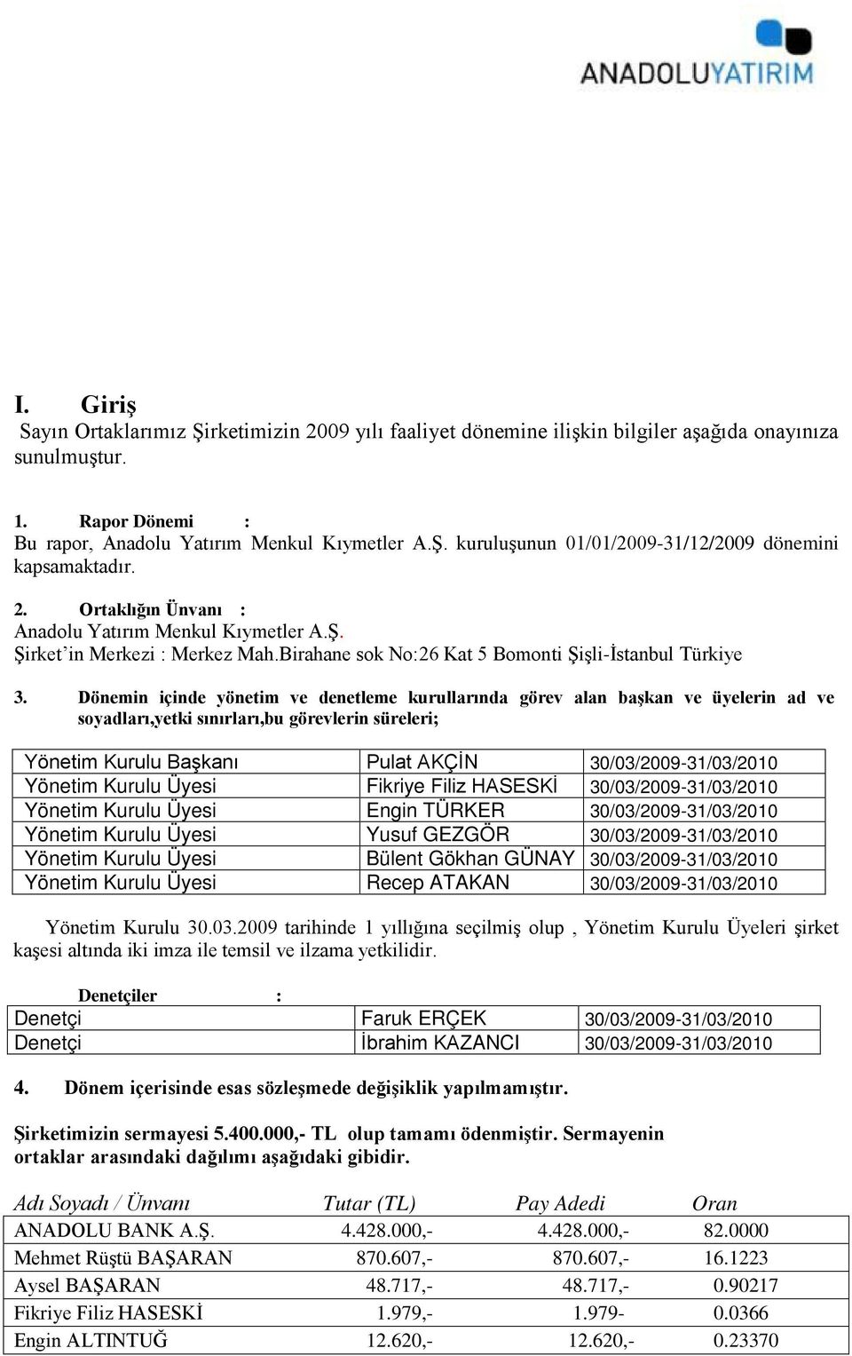 Dönemin içinde yönetim ve denetleme kurullarında görev alan başkan ve üyelerin ad ve soyadları,yetki sınırları,bu görevlerin süreleri; Yönetim Kurulu Başkanı Pulat AKÇİN 30/03/2009-31/03/2010 Yönetim