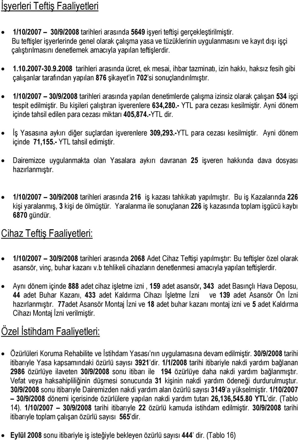 2008 tarihleri arasında ücret, ek mesai, ihbar tazminatı, izin hakkı, haksız fesih gibi çalışanlar tarafından yapılan 876 şikayet in 702 si sonuçlandırılmıştır.