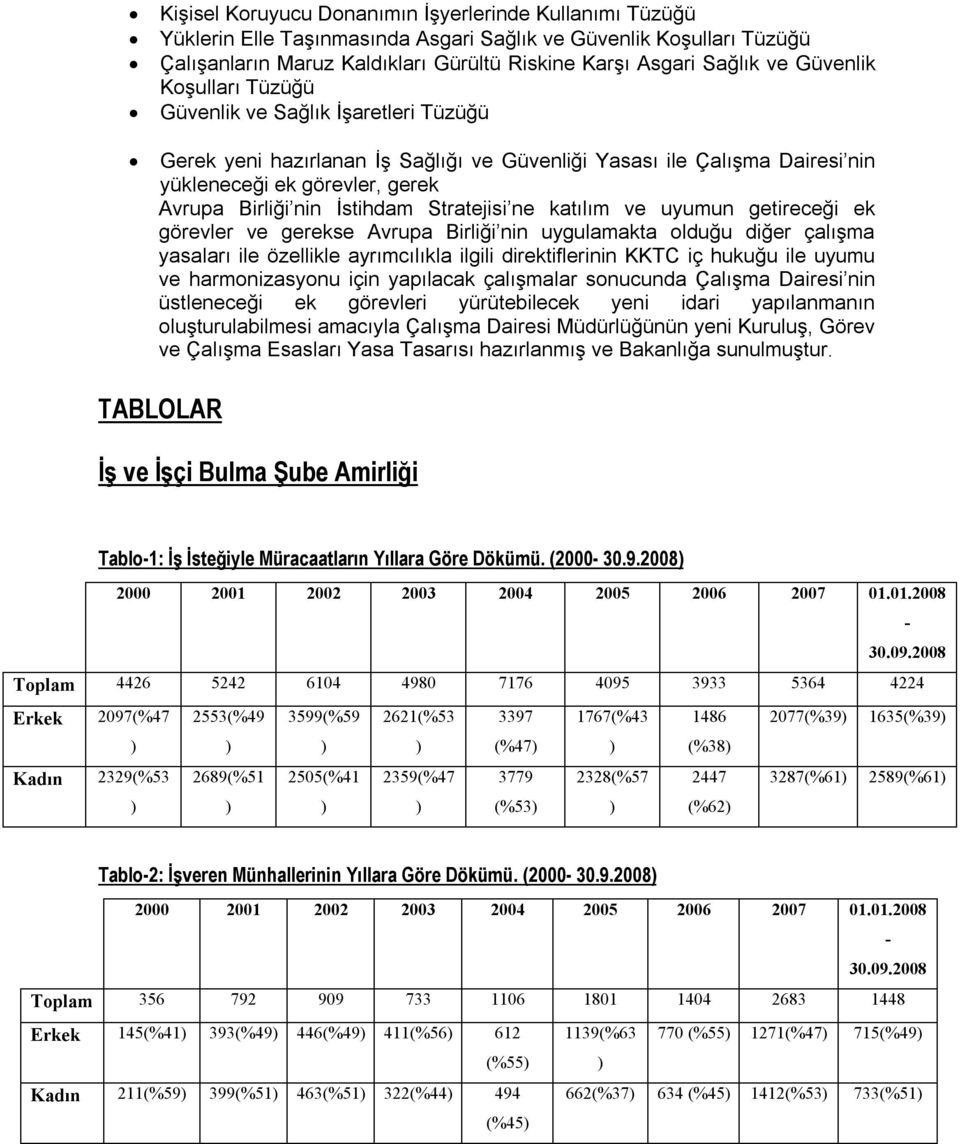 Stratejisi ne katılım ve uyumun getireceği ek görevler ve gerekse Avrupa Birliği nin uygulamakta olduğu diğer çalışma yasaları ile özellikle ayrımcılıkla ilgili direktiflerinin KKTC iç hukuğu ile