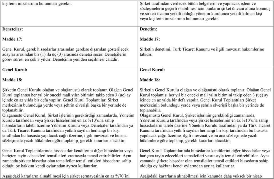 Olağan Genel Kurul toplantısı her yıl bir önceki mali yılın bitimini takip eden 3 (üç) ay içinde en az yılda bir defa yapılır.