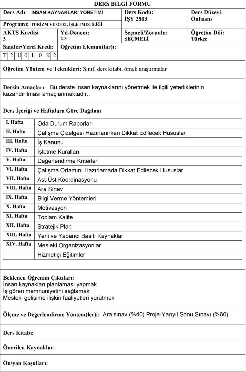 Hafta Çalışma Ortamını Hazırlamada Dikkat Edilecek Hususlar Ast-Üst Koordinasyonu Ara Sınav Bilgi Verme Yöntemleri X. Hafta Motivasyon XI.