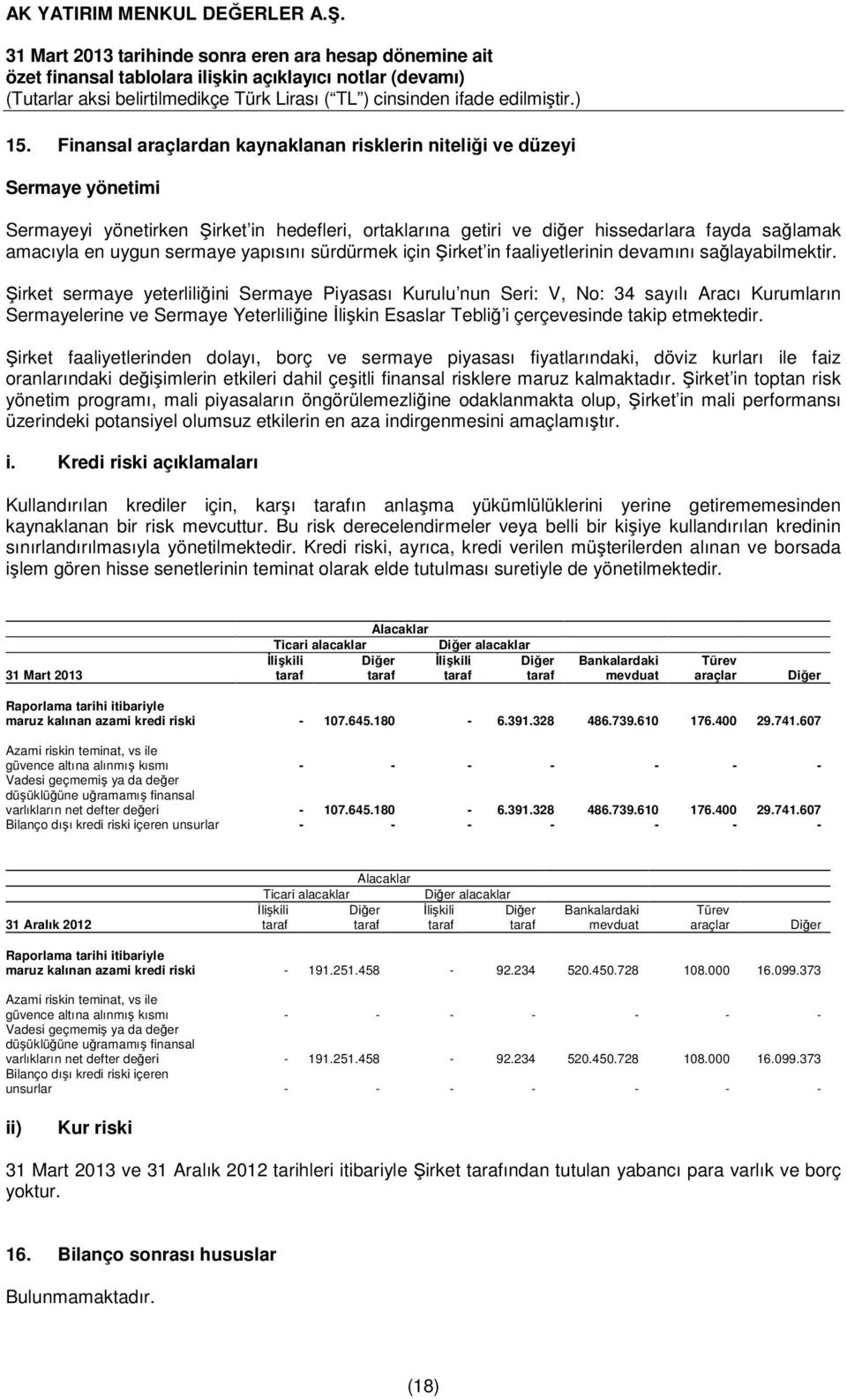 Şirket sermaye yeterliliğini Sermaye Piyasası Kurulu nun Seri: V, No: 34 sayılı Aracı Kurumların Sermayelerine ve Sermaye Yeterliliğine İlişkin Esaslar Tebliğ i çerçevesinde takip etmektedir.