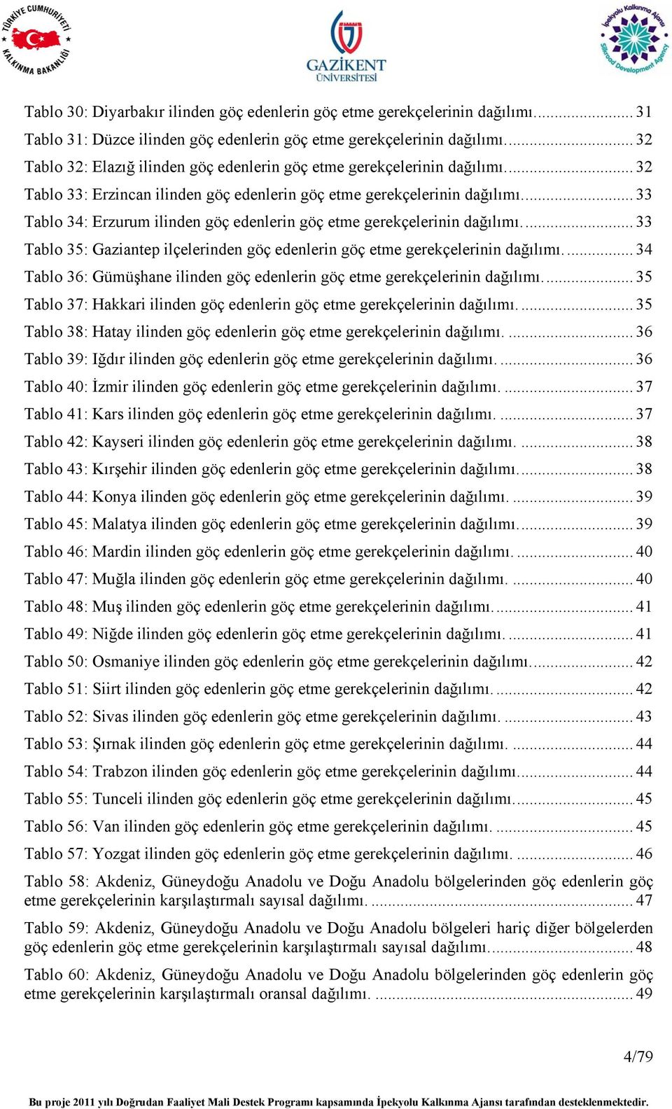 .. 33 Tablo 34: Erzurum ilinden göç edenlerin göç etme gerekçelerinin dağılımı... 33 Tablo 35: Gaziantep ilçelerinden göç edenlerin göç etme gerekçelerinin dağılımı.
