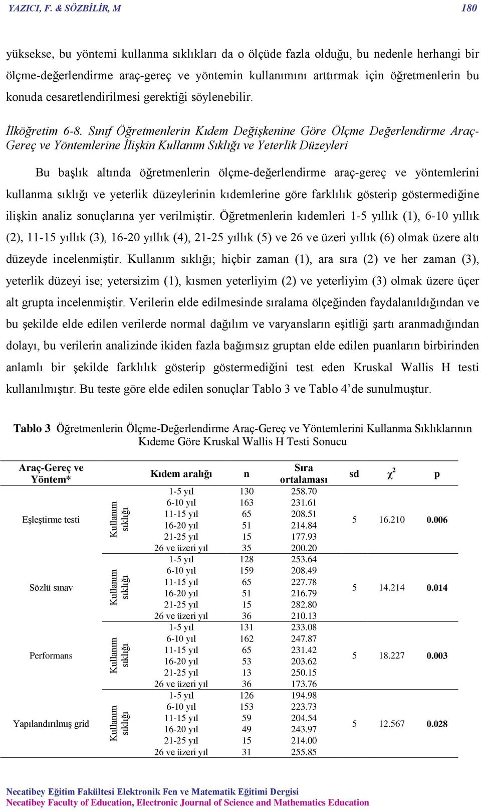 konuda cesaretlendirilmesi gerektiği söylenebilir. İlköğretim 6-8.