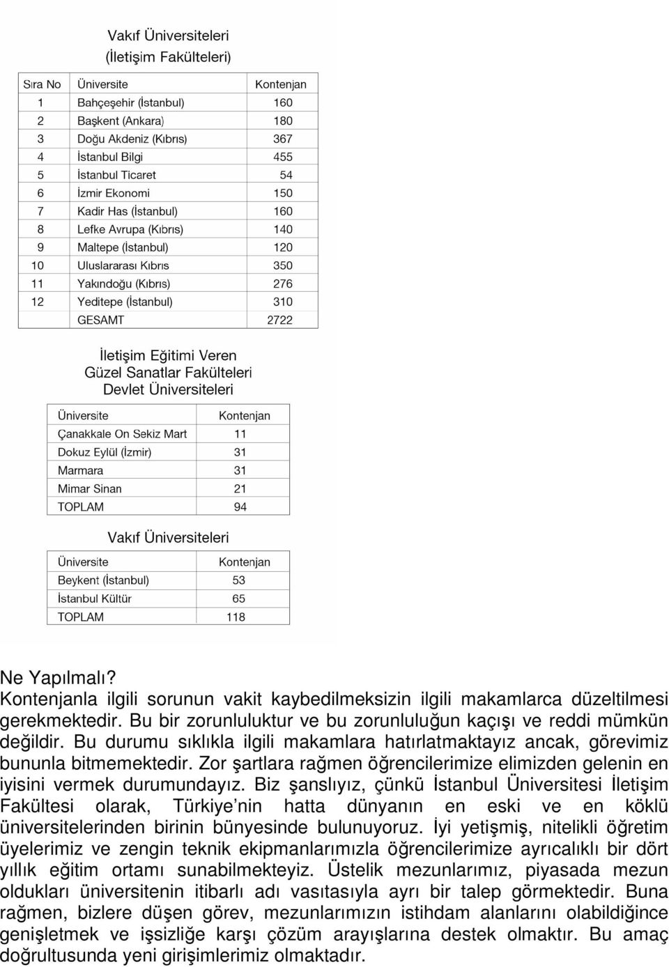 Biz şanslıyız, çünkü Đstanbul Üniversitesi Đletişim Fakültesi olarak, Türkiye nin hatta dünyanın en eski ve en köklü üniversitelerinden birinin bünyesinde bulunuyoruz.