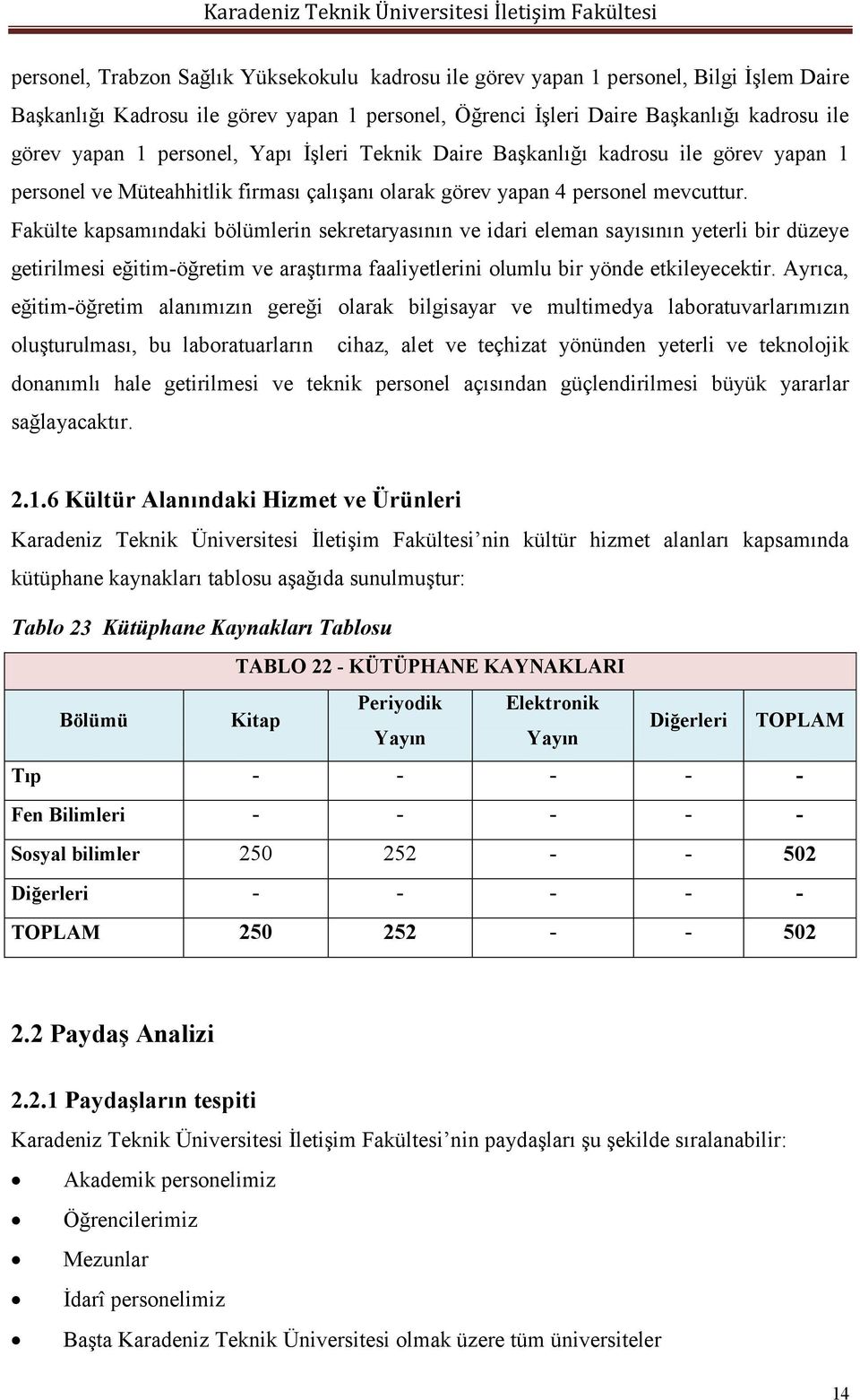 Fakülte kapsamındaki bölümlerin sekretaryasının ve idari eleman sayısının yeterli bir düzeye getirilmesi eğitim-öğretim ve araştırma faaliyetlerini olumlu bir yönde etkileyecektir.