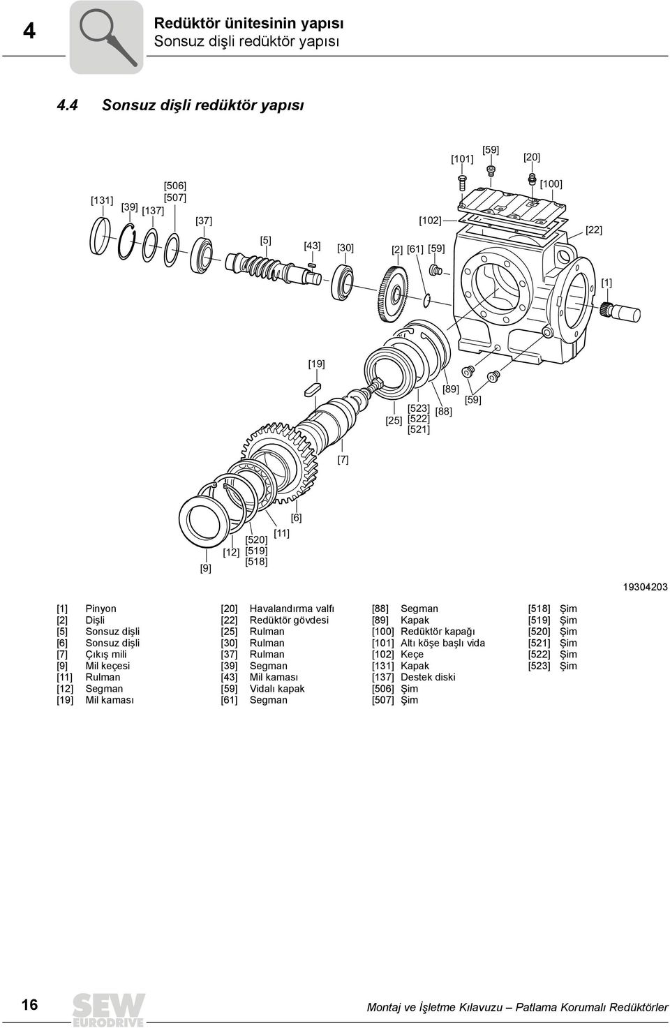 [518] [11] [6] 19304203 [1] [2] [5] [6] [7] [9] [11] [12] [19] Pinyon Dişli Sonsuz dişli Sonsuz dişli Çıkış mili Mil keçesi Rulman Segman Mil kaması [20] [22] [25] [30] [37] [39] [43] [59] [61]