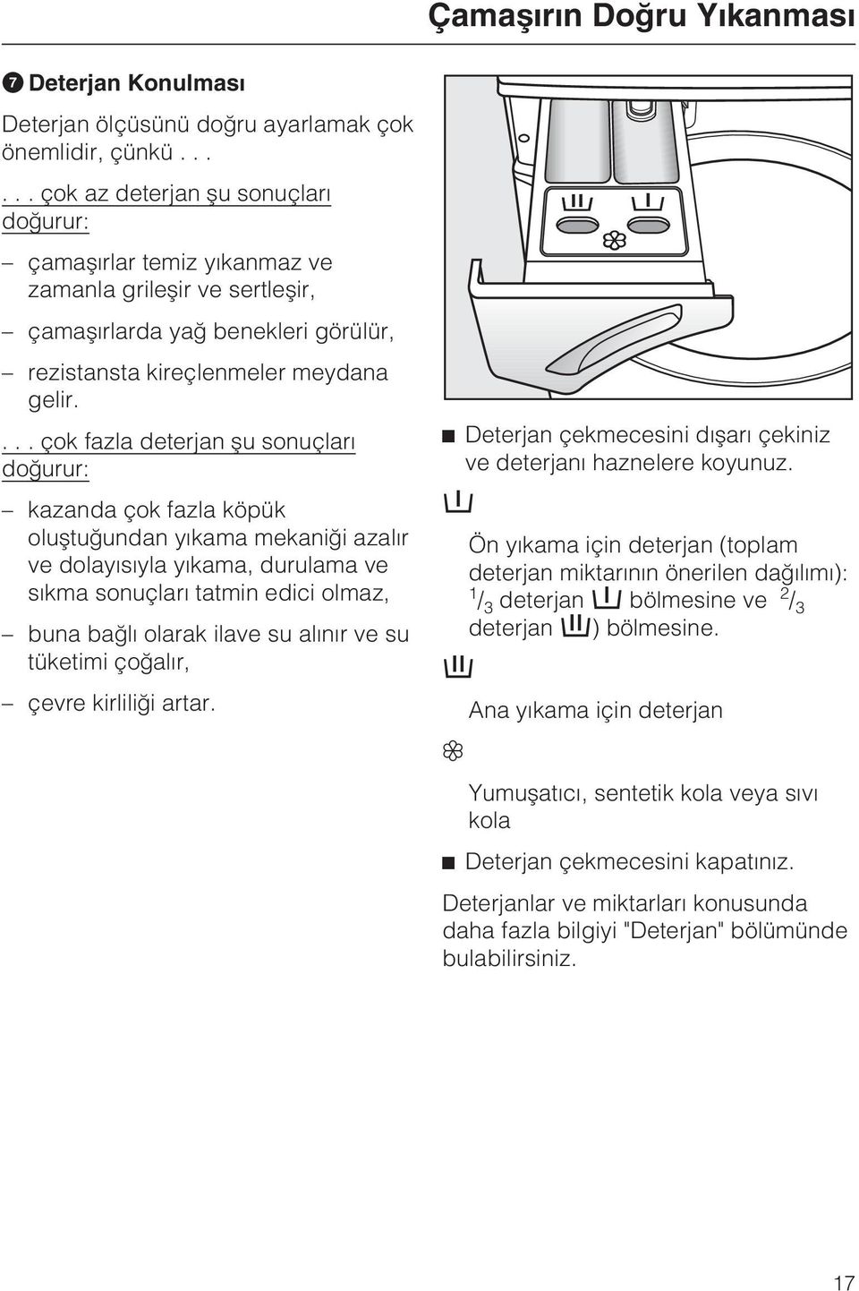 ... çok fazla deterjan þu sonuçlarý doðurur: kazanda çok fazla köpük oluþtuðundan yýkama mekaniði azalýr ve dolayýsýyla yýkama, durulama ve sýkma sonuçlarý tatmin edici olmaz, buna baðlý olarak ilave