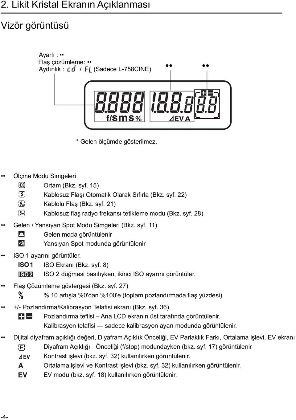 ISO Ekran ı (Bkz. syf. 8) ISO 2 düğmesi bas ıı l yken, ikinci ISO ayar ın ıgörüntüler. Flaş Çözümleme göstergesi (Bkz. syf. 27) % 10 artışla %0' dan %100' e (toplam pozland ırmada flaş yüzdesi) +/- Pozland ırma/kalibrasyon Telafisi ekran ı (Bkz.