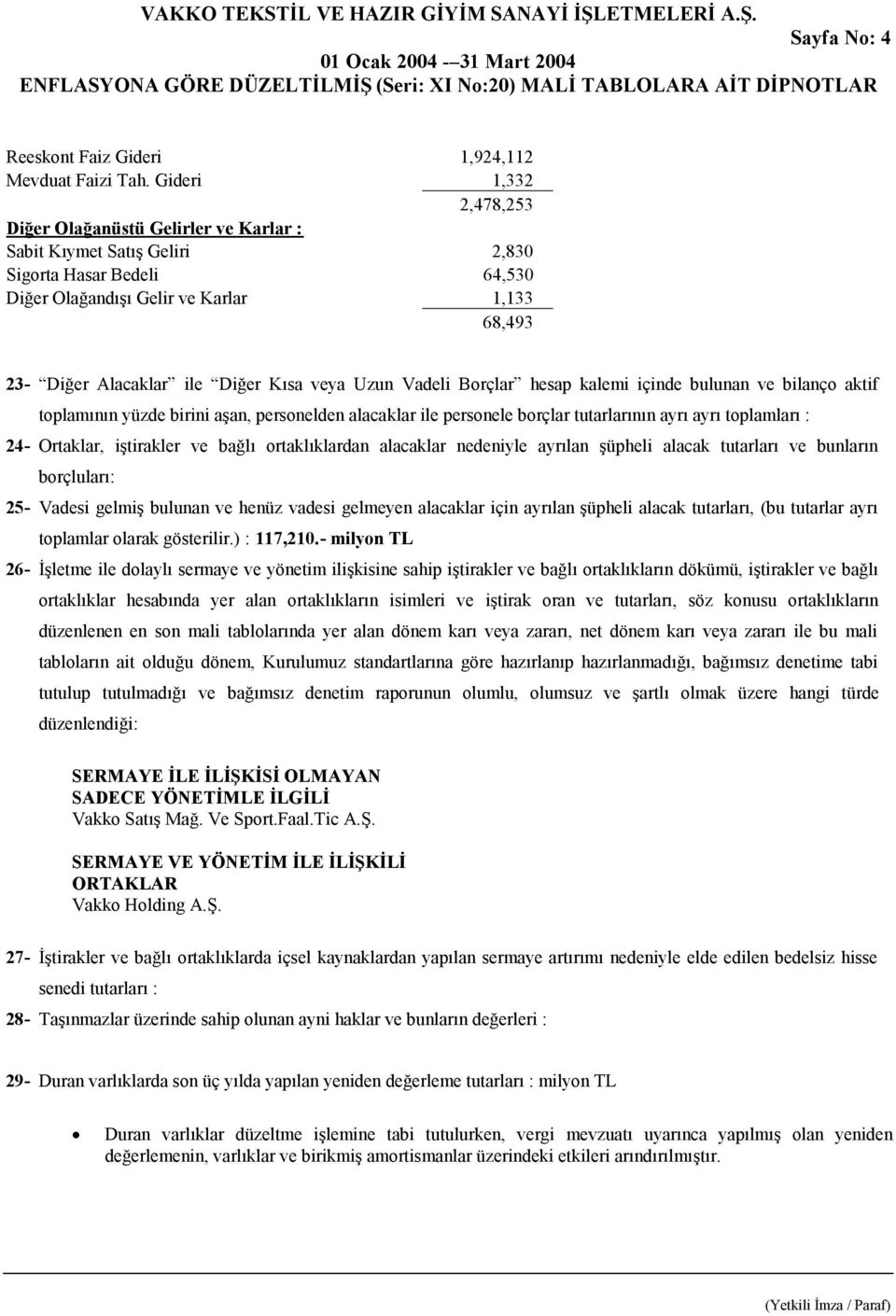 Kısa veya Uzun Vadeli Borçlar hesap kalemi içinde bulunan ve bilanço aktif toplamının yüzde birini aşan, personelden alacaklar ile personele borçlar tutarlarının ayrı ayrı toplamları : 24- Ortaklar,