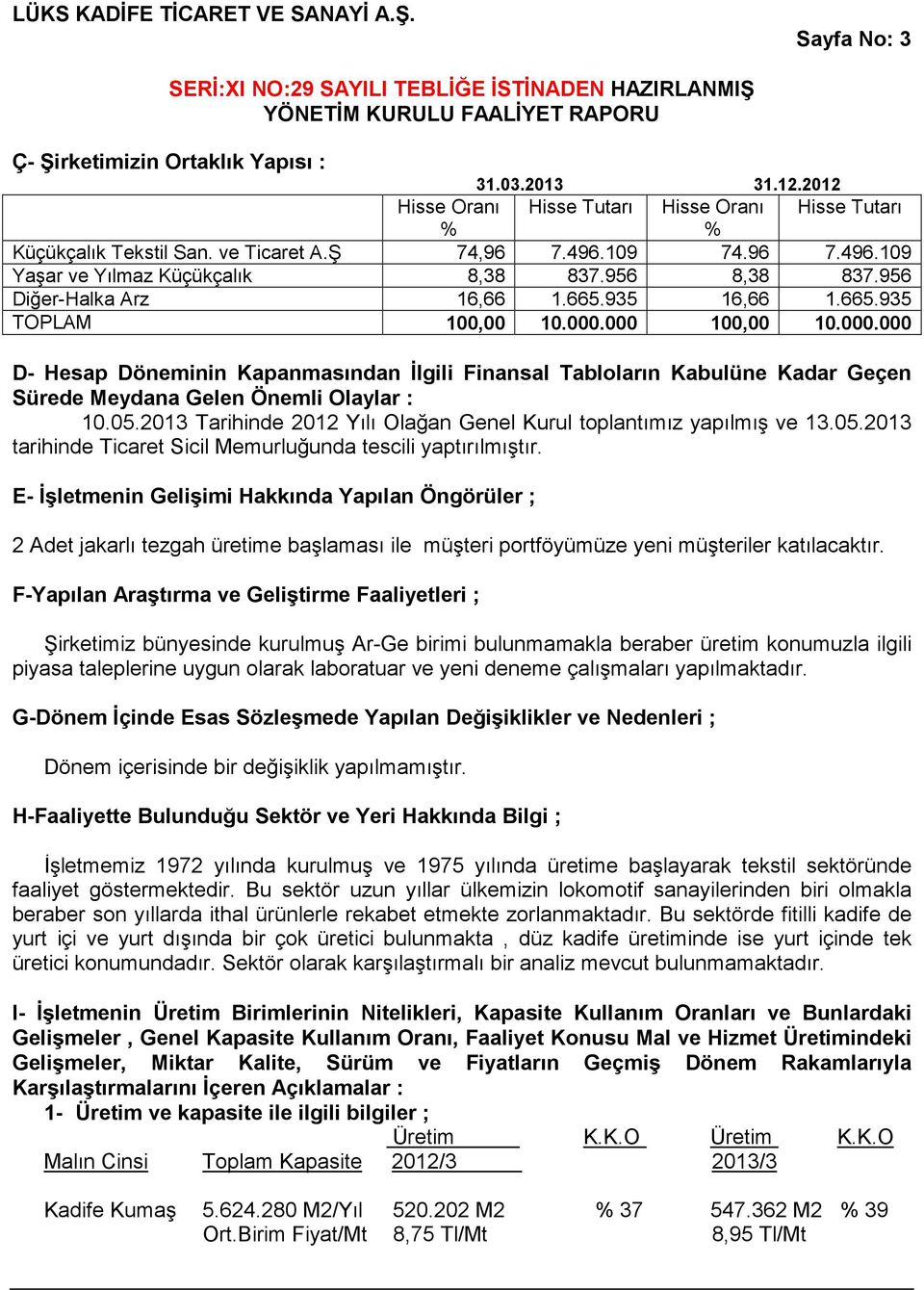 000 100,00 10.000.000 D- Hesap Döneminin Kapanmasından İlgili Finansal Tabloların Kabulüne Kadar Geçen Sürede Meydana Gelen Önemli Olaylar : 10.05.