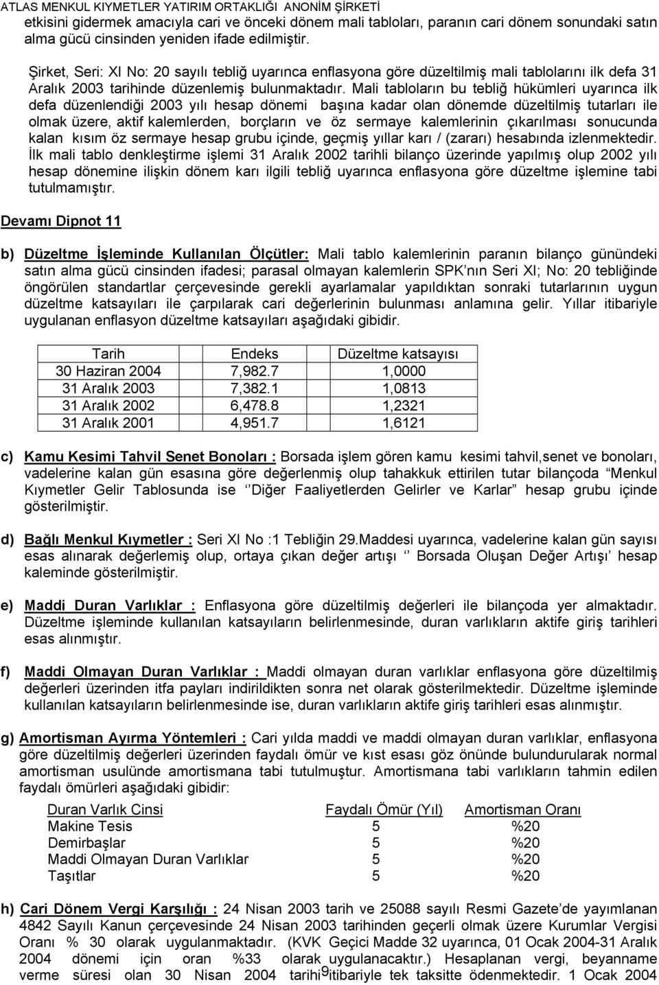 Mali tabloların bu tebliğ hükümleri uyarınca ilk defa düzenlendiği 2003 yılı hesap dönemi başına kadar olan dönemde düzeltilmiş tutarları ile olmak üzere, aktif kalemlerden, borçların ve öz sermaye