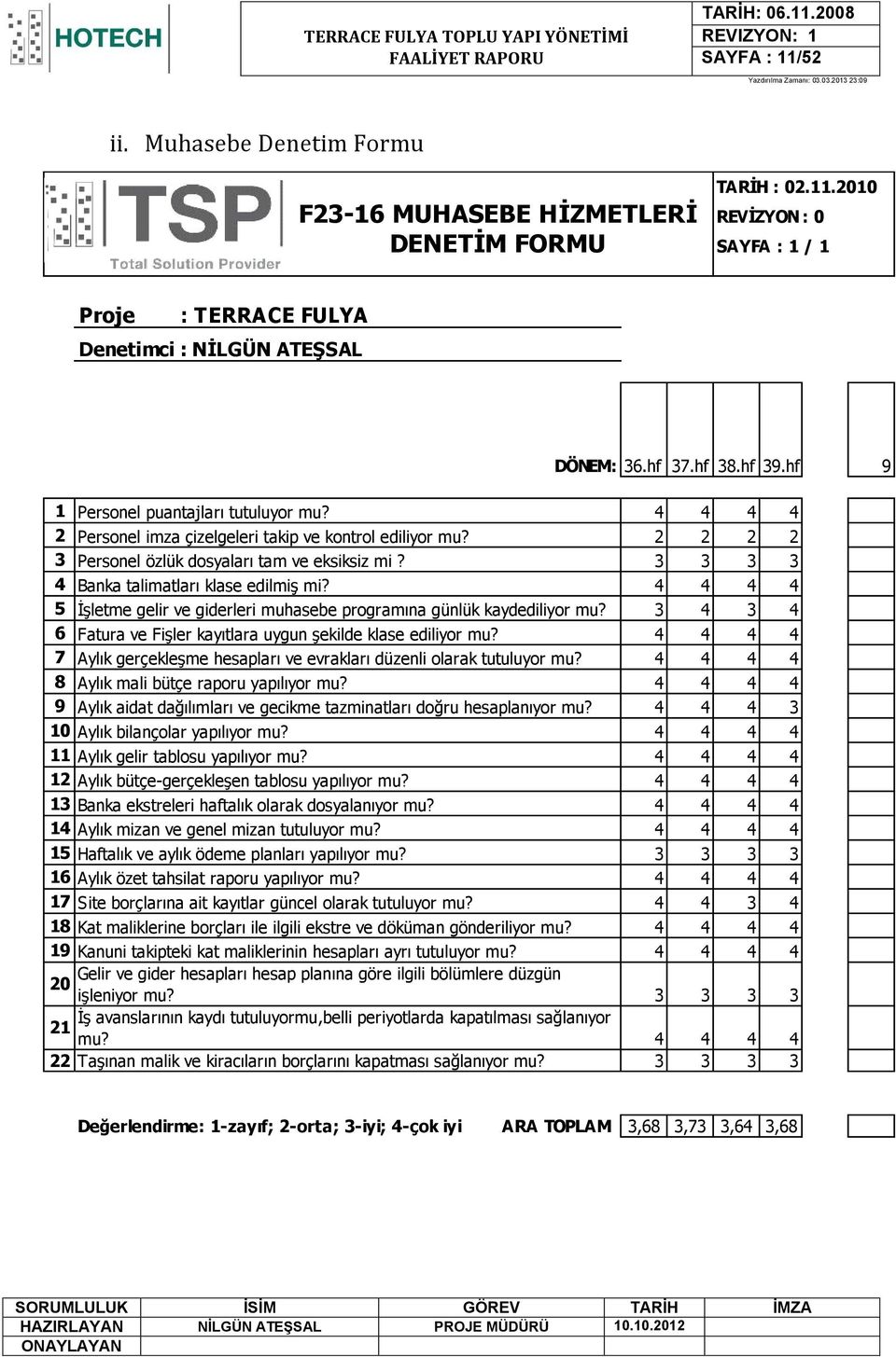 3 3 3 3 4 Banka talimatları klase edilmiģ mi? 4 4 4 4 5 ĠĢletme gelir ve giderleri muhasebe programına günlük kaydediliyor mu? 3 4 3 4 6 Fatura ve FiĢler kayıtlara uygun Ģekilde klase ediliyor mu?