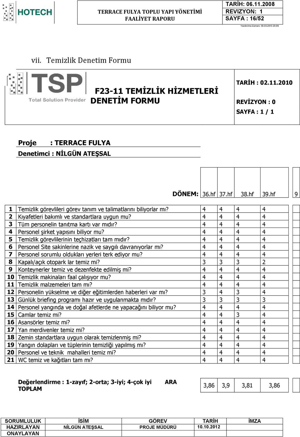 hf 9 1 Temizlik görevlileri görev tanım ve talimatlarını biliyorlar mı? 4 4 4 4 2 Kıyafetleri bakımlı ve standartlara uygun mu? 4 4 4 4 3 Tüm personelin tanıtma kartı var mıdır?