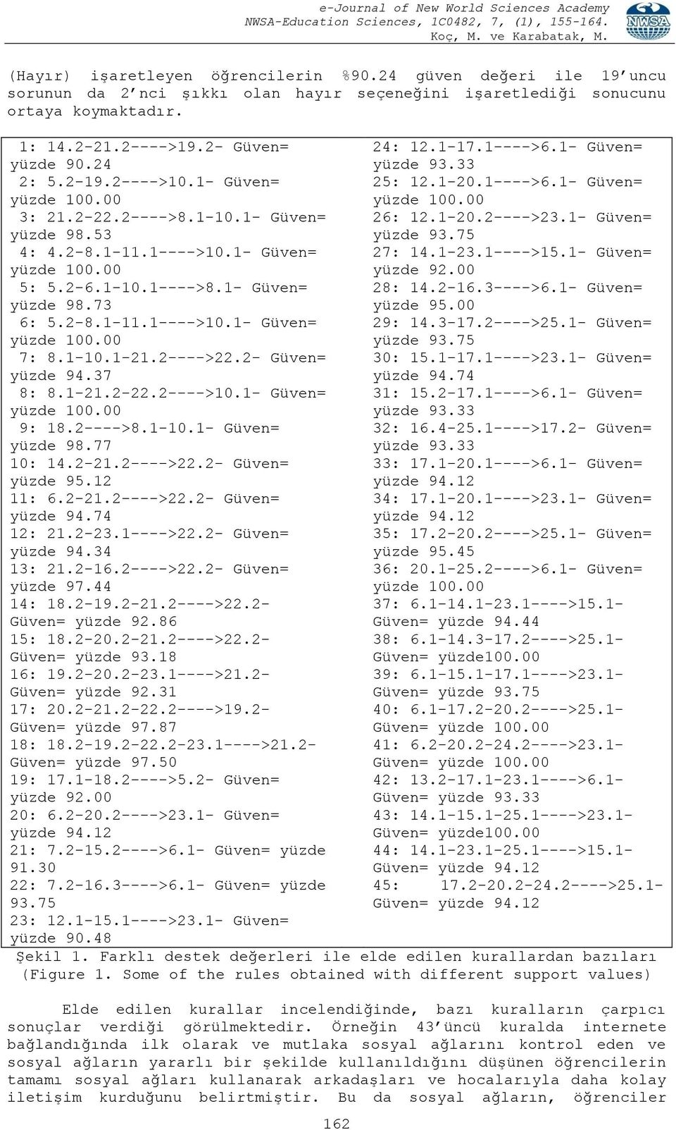 2---->22.2- Güven= yüzde 94.37 8: 8.1-21.2-22.2---->10.1- Güven= 9: 18.2---->8.1-10.1- Güven= yüzde 98.77 10: 14.2-21.2---->22.2- Güven= yüzde 95.12 11: 6.2-21.2---->22.2- Güven= yüzde 94.74 12: 21.