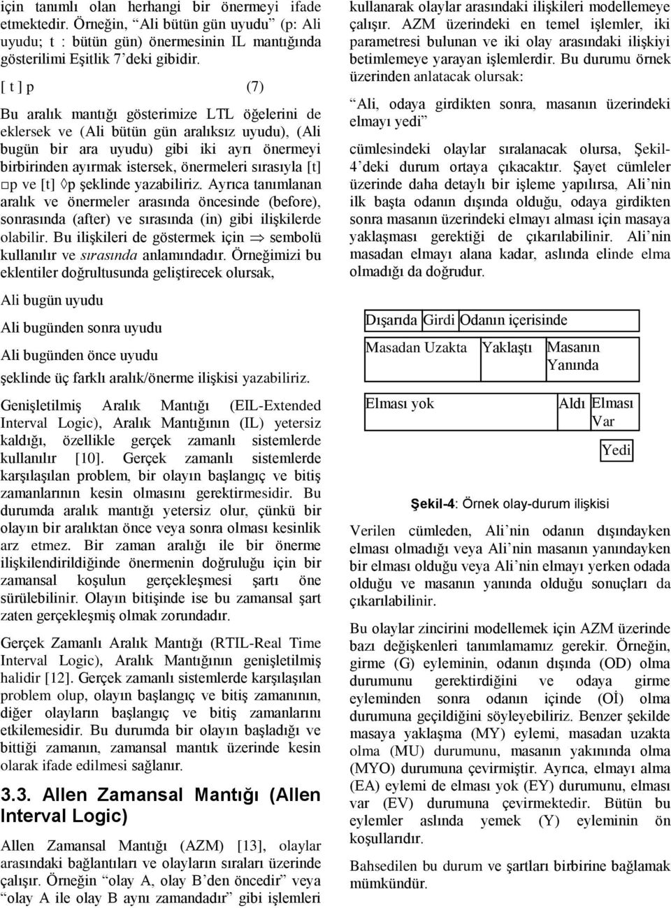 sırasıyla [t] p ve [t] p şeklinde yazabiliriz. Ayrıca tanımlanan aralık ve önermeler arasında öncesinde (before), sonrasında (after) ve sırasında (in) gibi ilişkilerde olabilir.