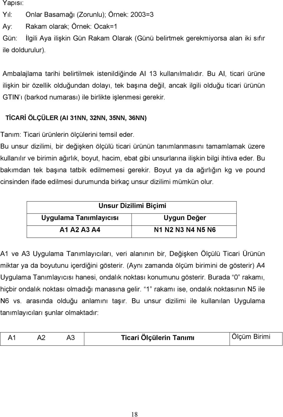 Bu AI, ticari ürüne ilişkin bir özellik olduğundan dolayı, tek başına değil, ancak ilgili olduğu ticari ürünün GTIN ı (barkod numarası) ile birlikte işlenmesi gerekir.