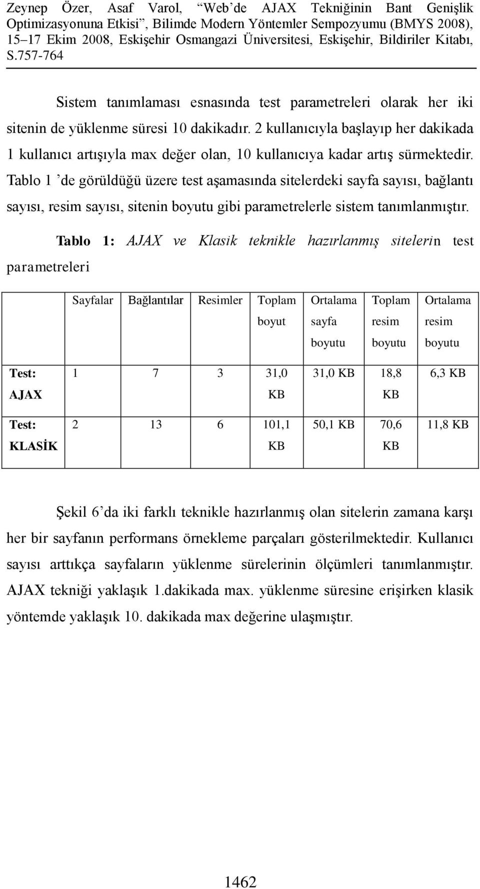 Tablo 1 de görüldüğü üzere test aşamasında sitelerdeki sayfa sayısı, bağlantı sayısı, resim sayısı, sitenin boyutu gibi parametrelerle sistem tanımlanmıştır.