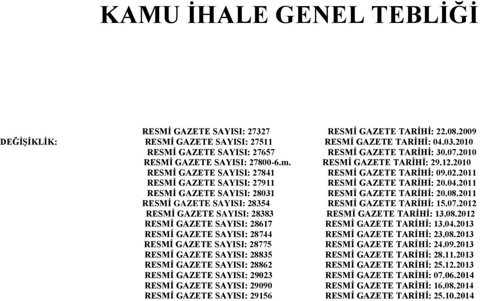 2011 RESMİ GAZETE SAYISI: 27911 RESMİ GAZETE TARİHİ: 20.04.2011 RESMİ GAZETE SAYISI: 28031 RESMİ GAZETE TARİHİ: 20.08.2011 RESMİ GAZETE SAYISI: 28354 RESMİ GAZETE TARİHİ: 15.07.