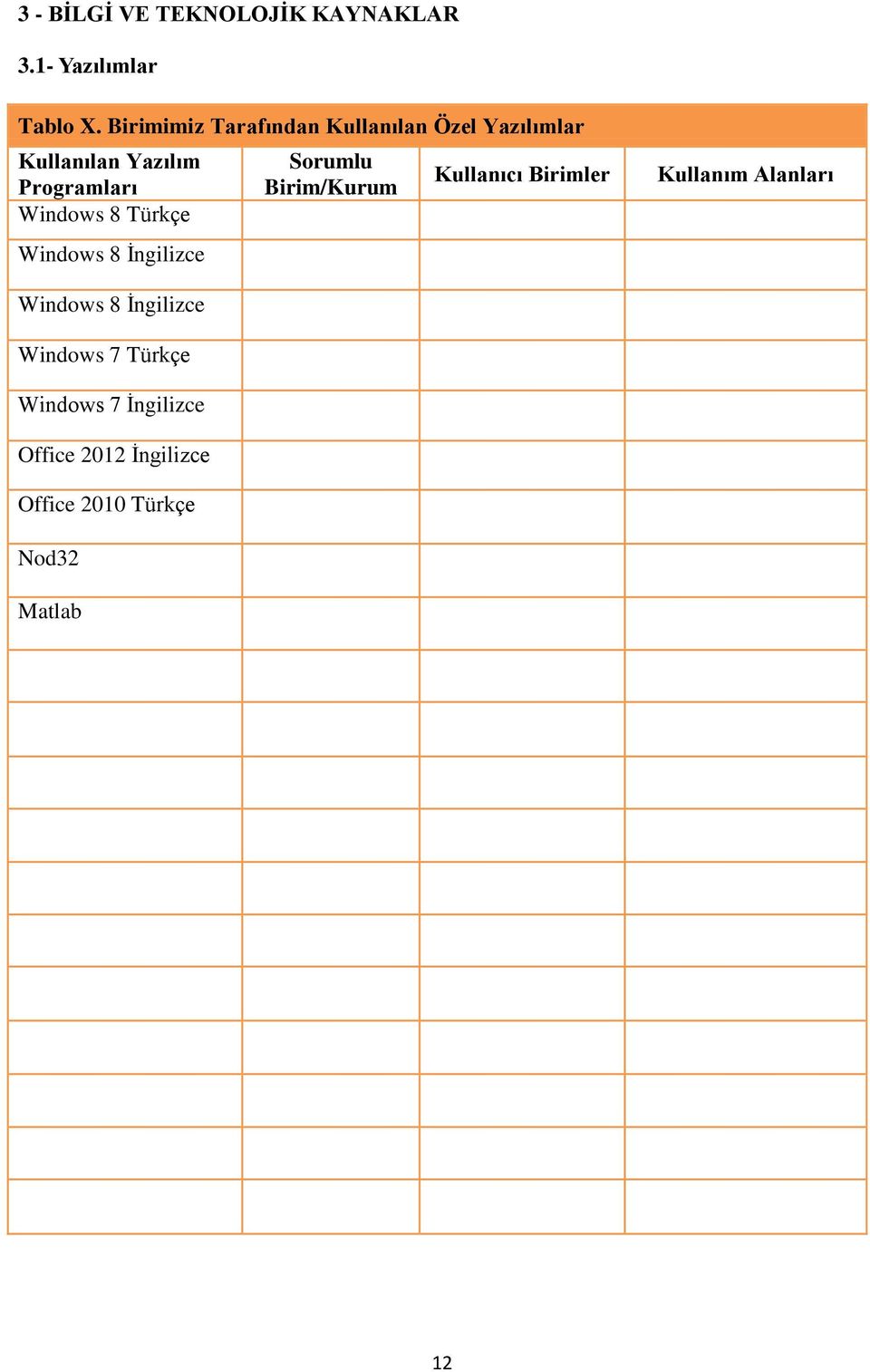 8 Türkçe Windows 8 İngilizce Sorumlu Birim/Kurum Kullanıcı Birimler Kullanım Alanları