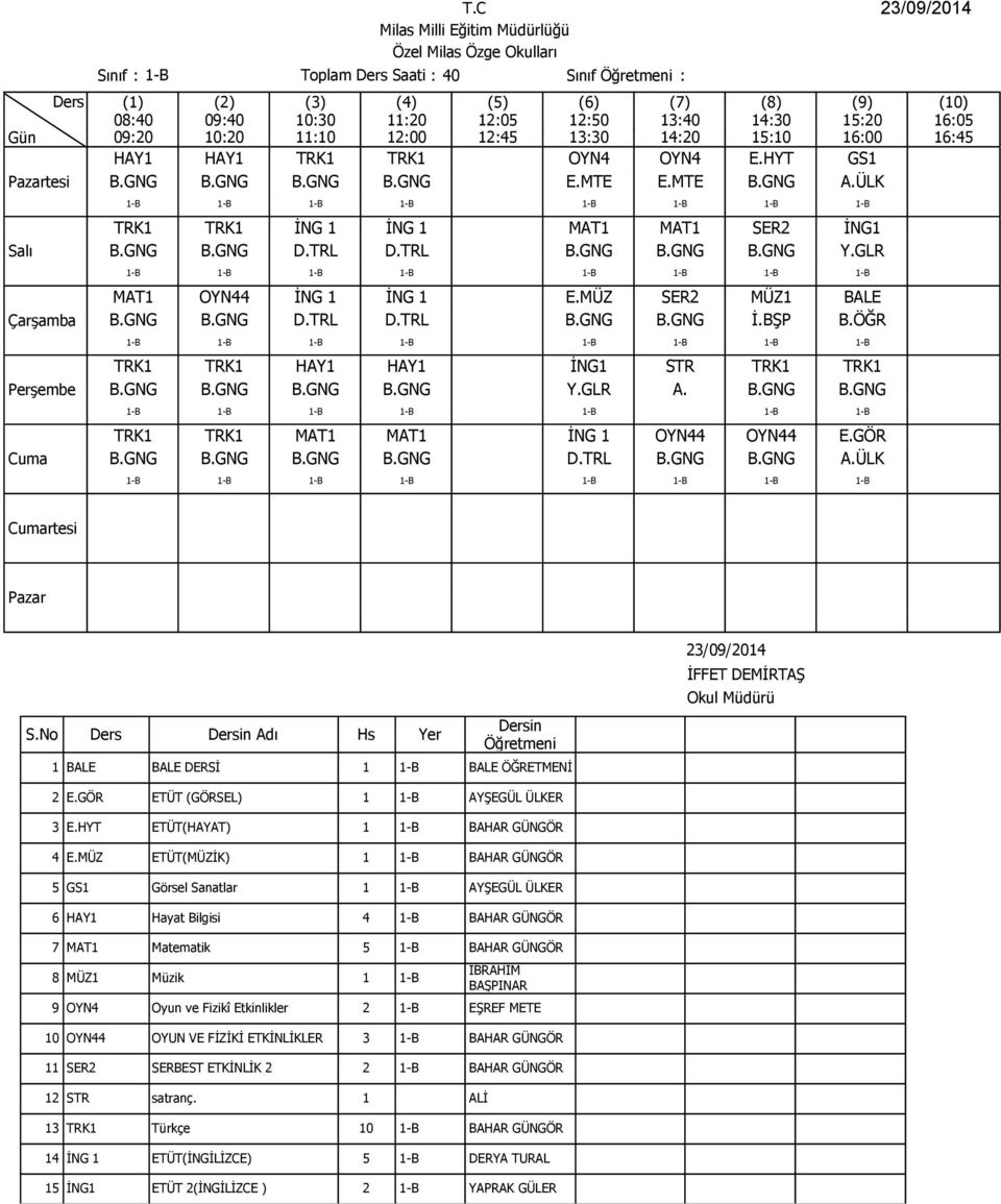 GÖR B.GNG B.GNG B.GNG B.GNG D.TRL B.GNG B.GNG A.ÜLK S.No Ders Adı Hs Yer 1 BALE BALE DERSİ 1 1-B BALE 2 E.GÖR ETÜT (GÖRSEL) 1 1-B GÜL ÜLKER 3 E.HYT ETÜT(HAYAT) 1 1-B BAHAR GÜNGÖR 4 E.