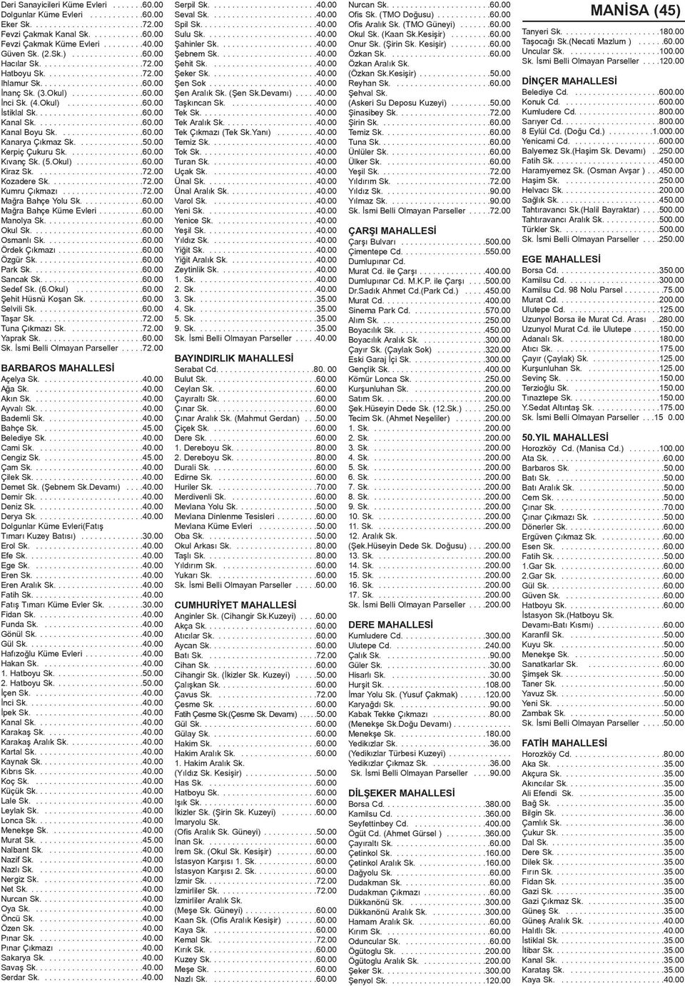 (Haþim Sk. Devamý)..250.00 Fatih Sk........................450.00 Haramyemez Sk. (Osman Avþar )...450.00 Haþim Sk......................250.00 Helvacý Sk......................200.00 Saðlýk Sk.......................450.00 Tahtýravancý Sk.