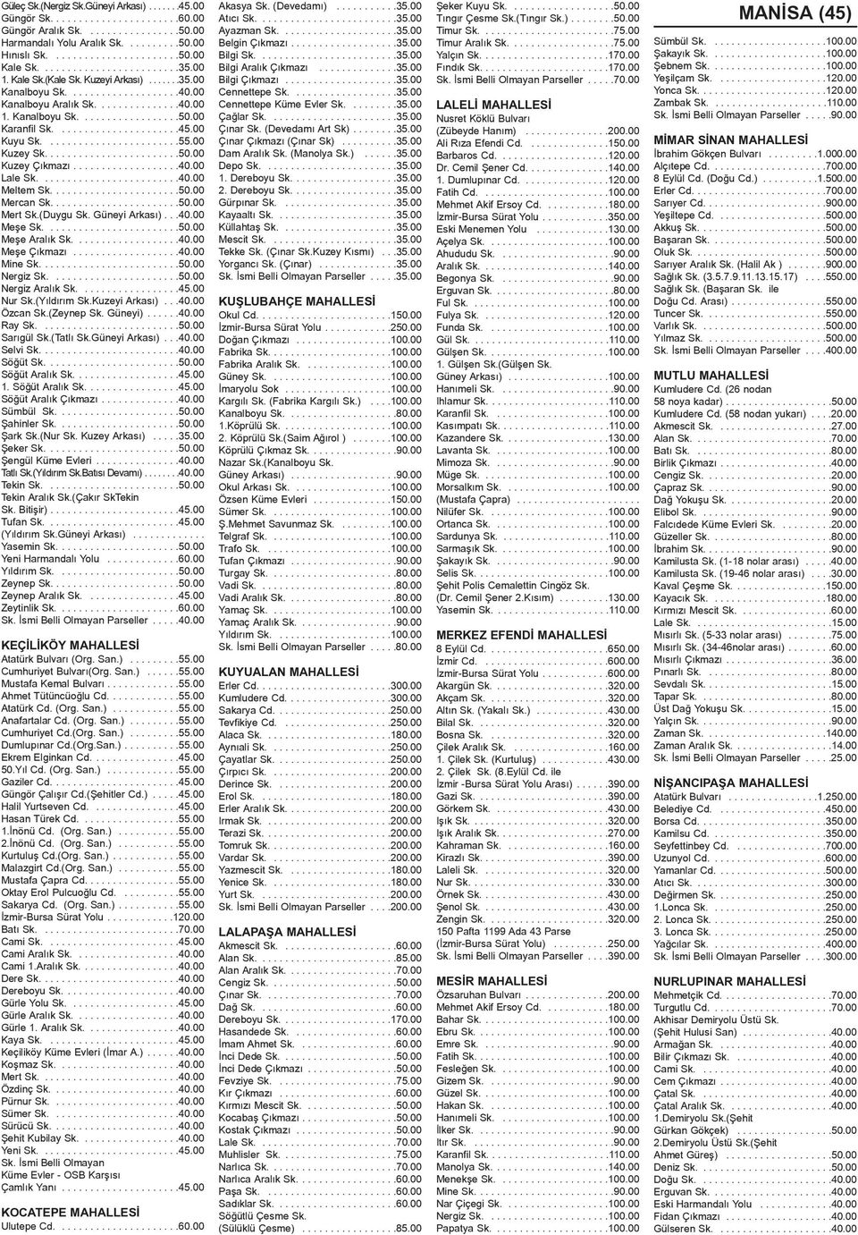 00 Karanfil Sk......................45.00 Kuyu Sk........................55.00 Kuzey Sk........................50.00 Kuzey Çýkmazý...................40.00 Lale Sk.........................40.00 Meltem Sk.